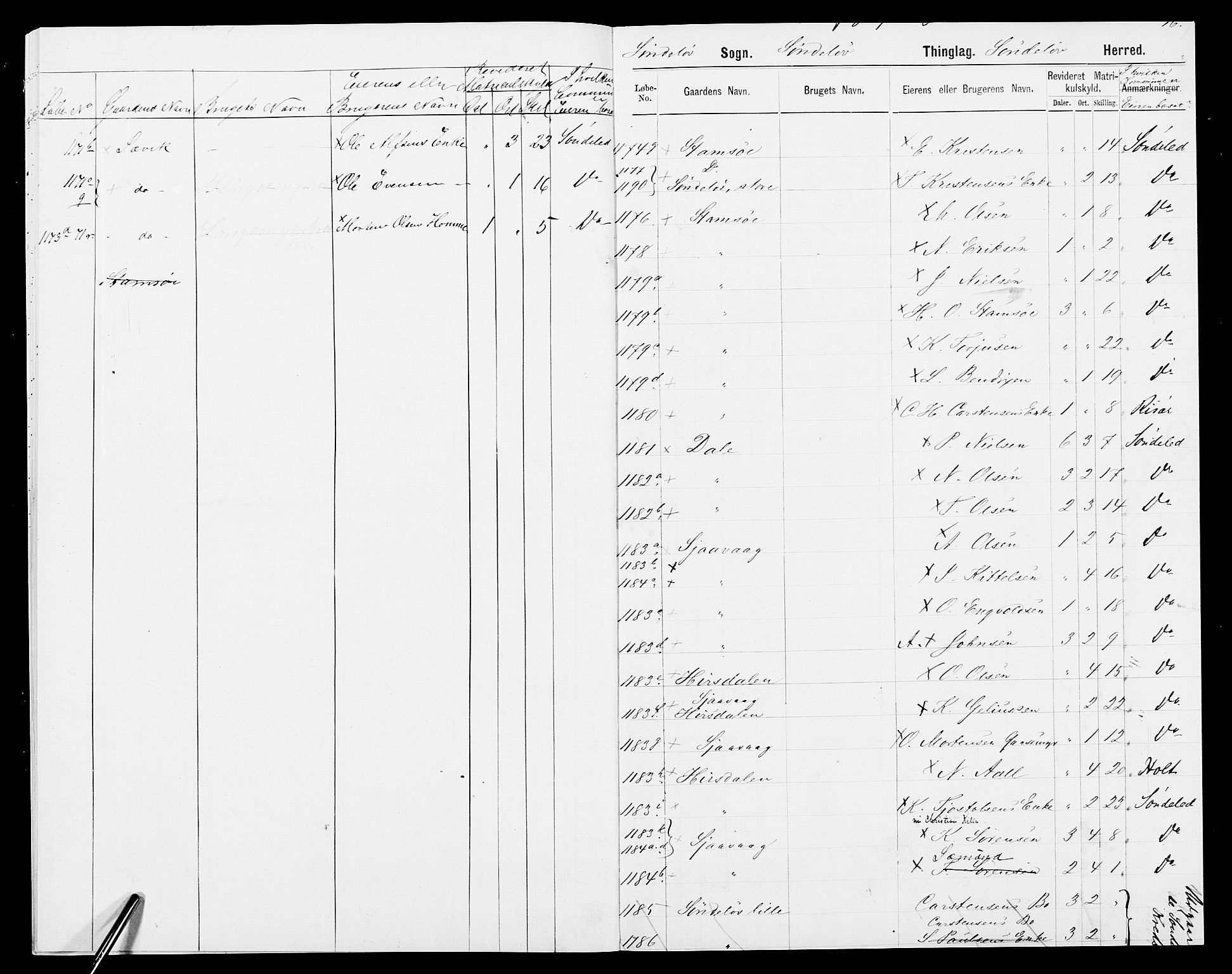 SAK, 1875 census for 0913L Risør/Søndeled, 1875, p. 18