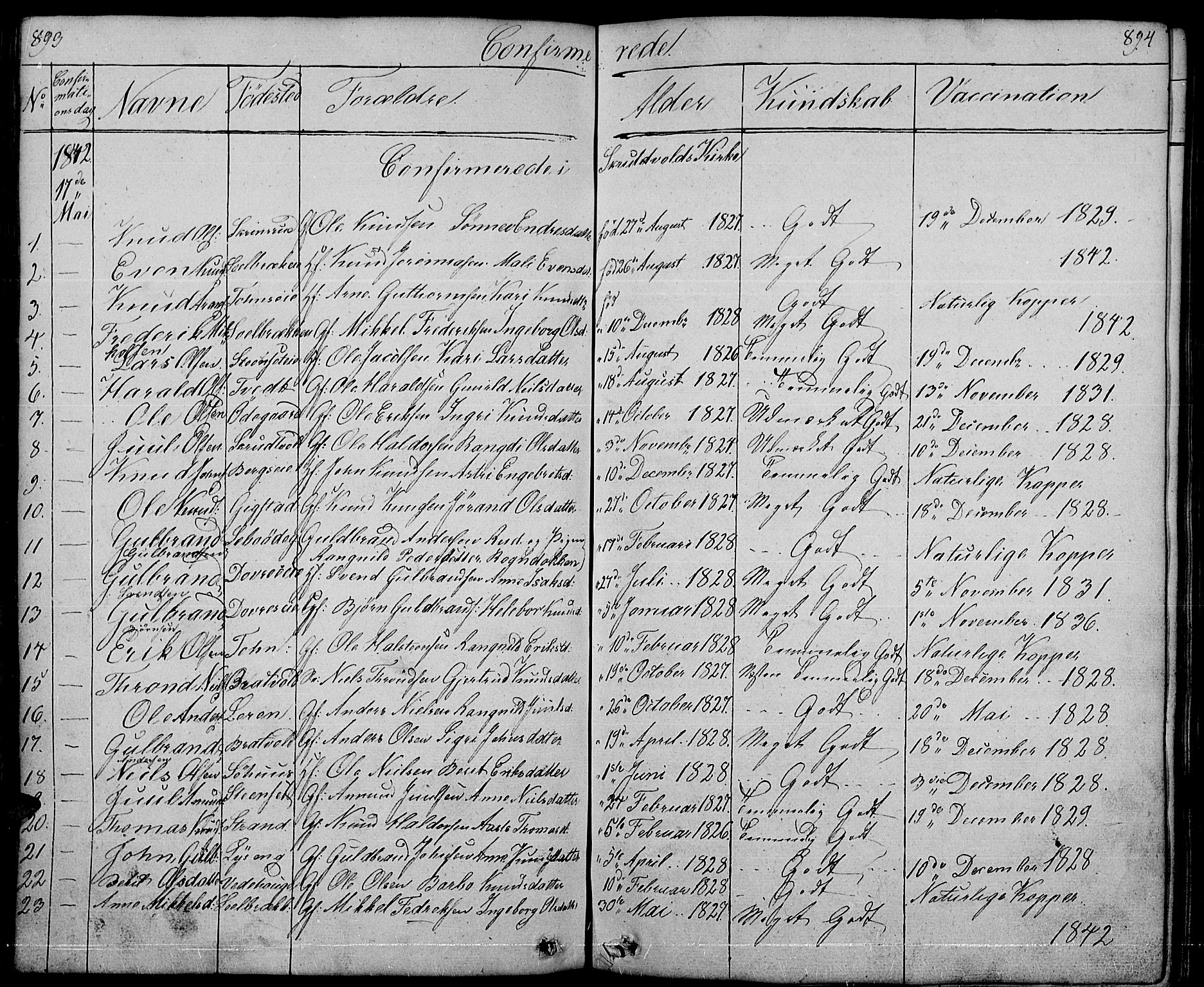 Nord-Aurdal prestekontor, SAH/PREST-132/H/Ha/Hab/L0001: Parish register (copy) no. 1, 1834-1887, p. 893-894