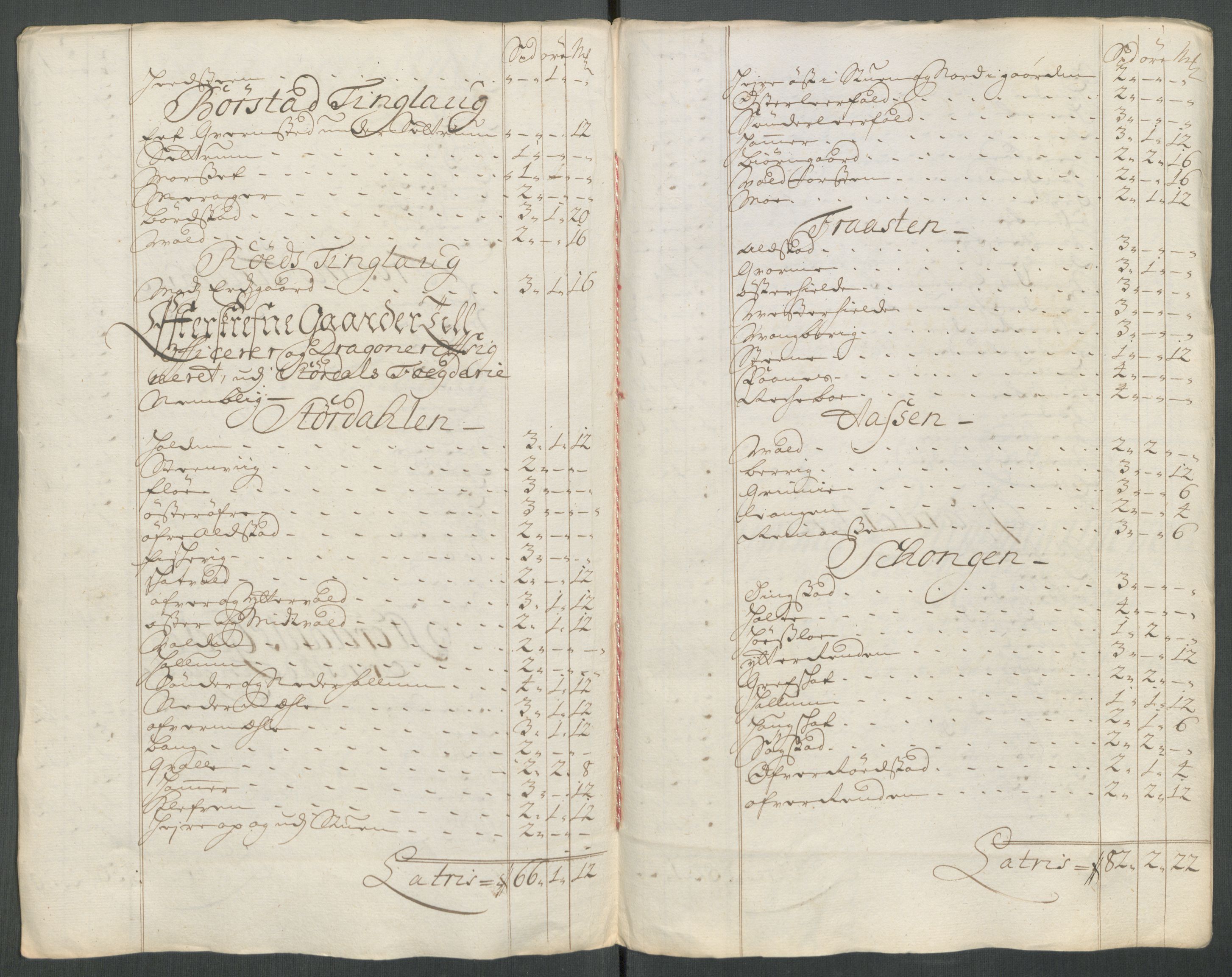 Rentekammeret inntil 1814, Reviderte regnskaper, Fogderegnskap, AV/RA-EA-4092/R62/L4203: Fogderegnskap Stjørdal og Verdal, 1713, p. 201