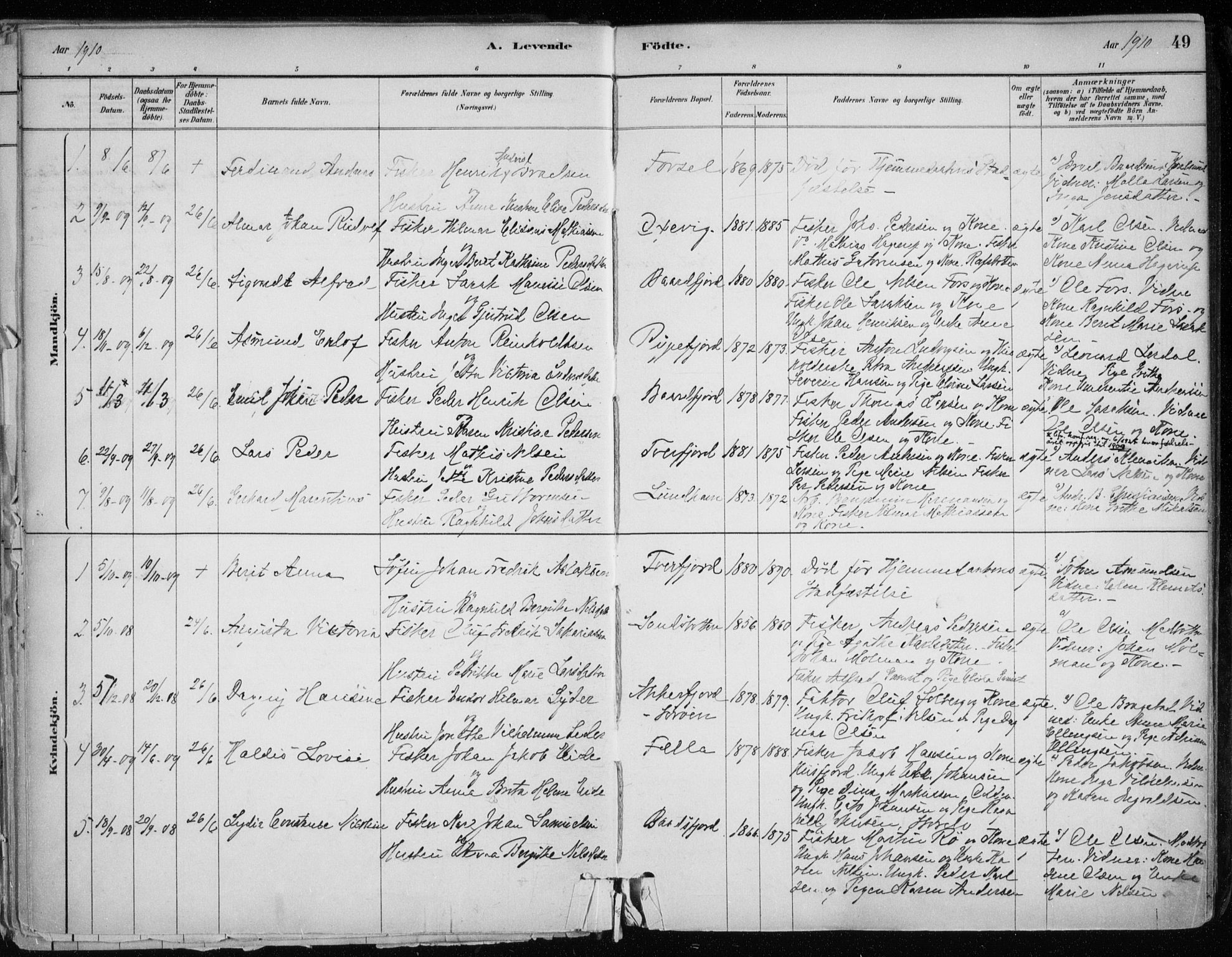 Hammerfest sokneprestkontor, SATØ/S-1347/H/Ha/L0013.kirke: Parish register (official) no. 13, 1898-1917, p. 49