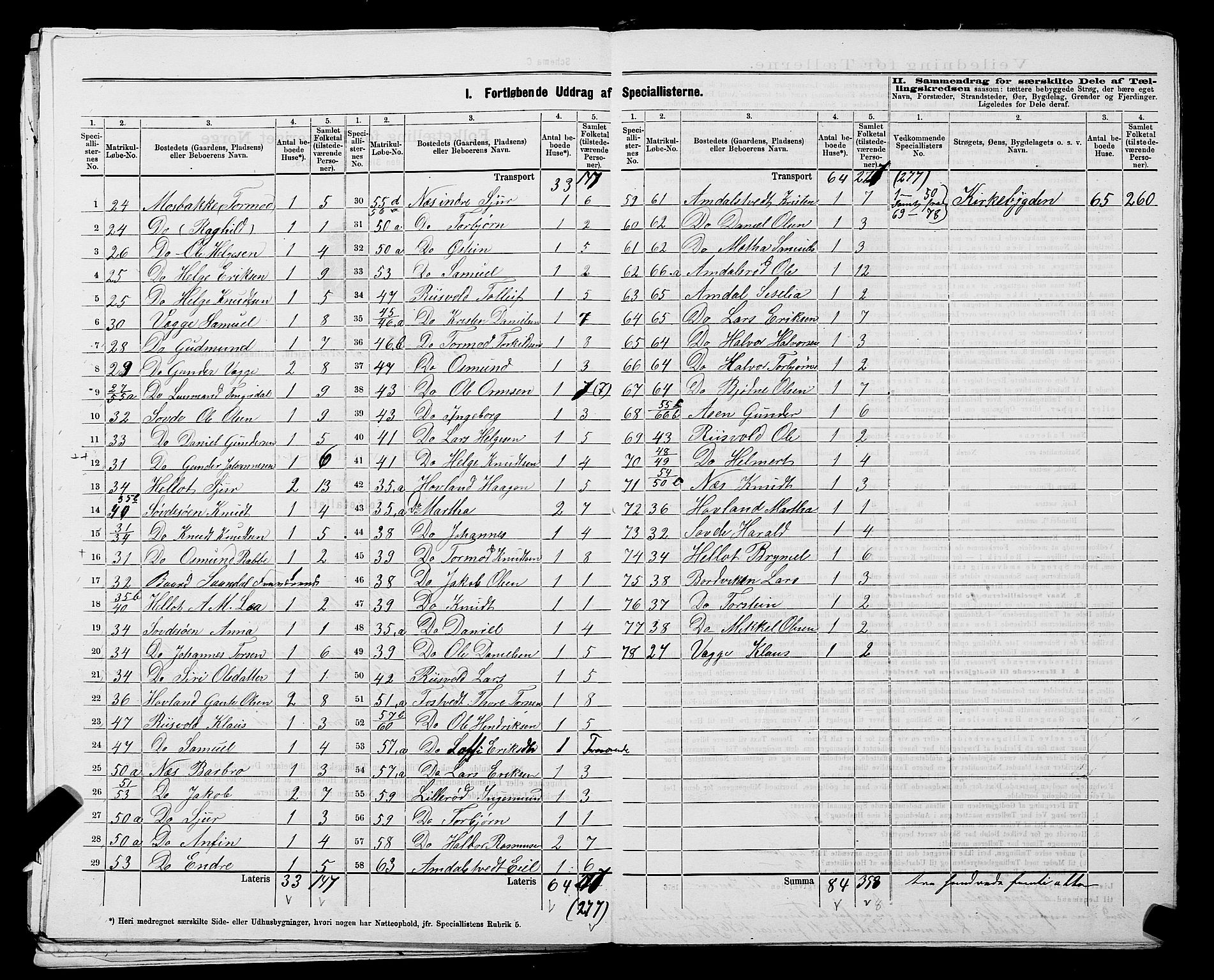 SAST, 1875 census for 1136P Sand, 1875, p. 33