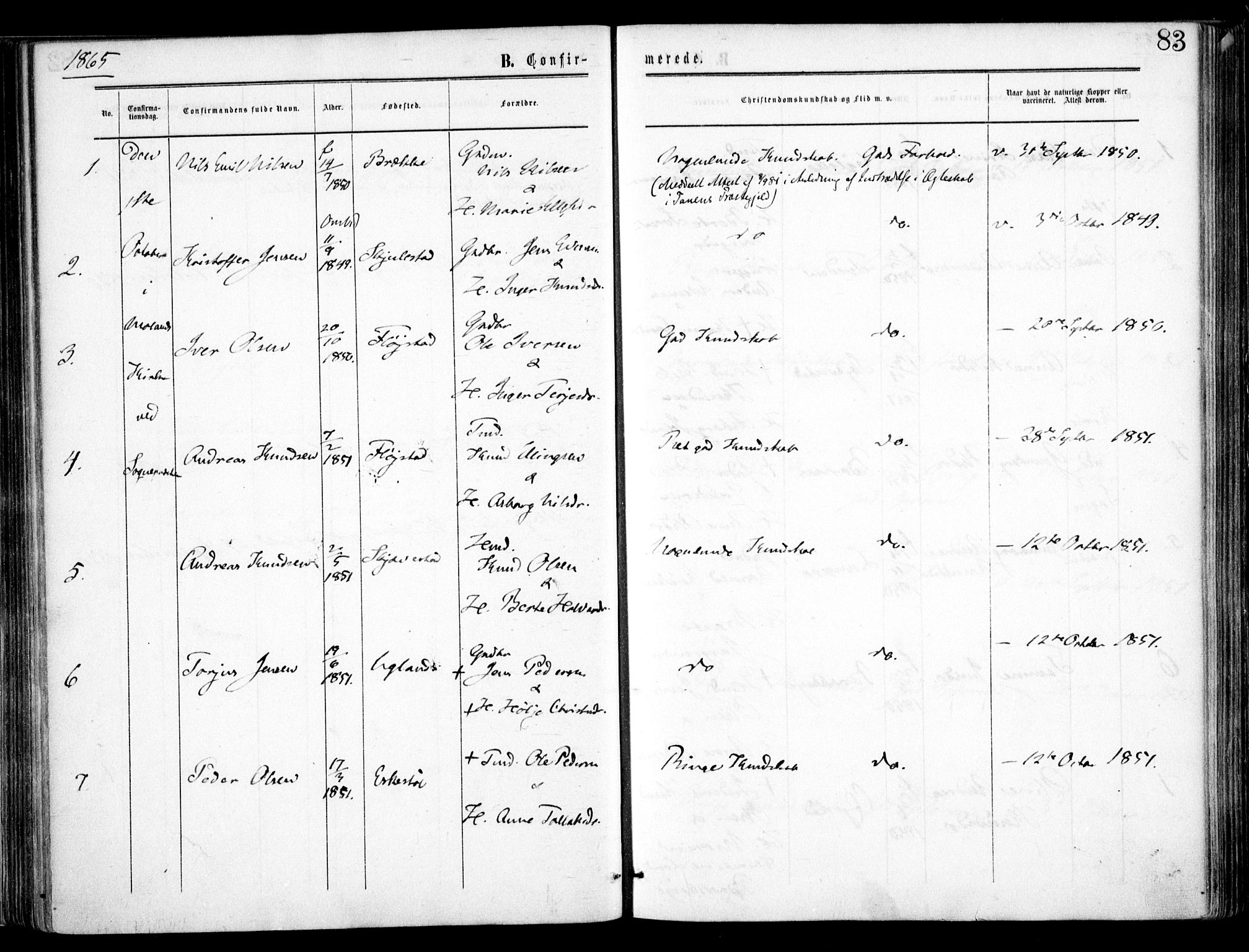 Austre Moland sokneprestkontor, SAK/1111-0001/F/Fa/Faa/L0008: Parish register (official) no. A 8, 1858-1868, p. 83