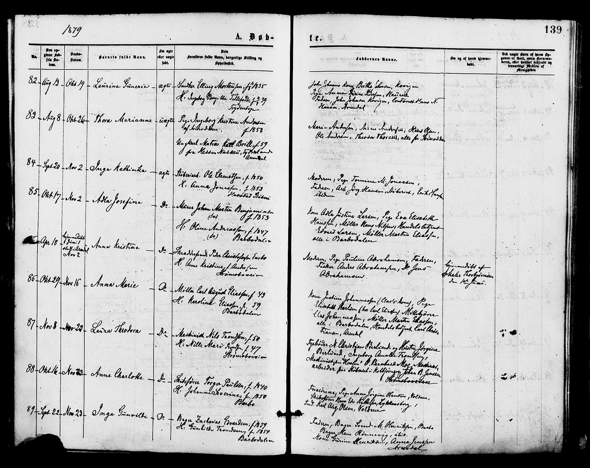 Barbu sokneprestkontor, AV/SAK-1111-0003/F/Fa/L0001: Parish register (official) no. A 1 /1, 1878-1883, p. 139