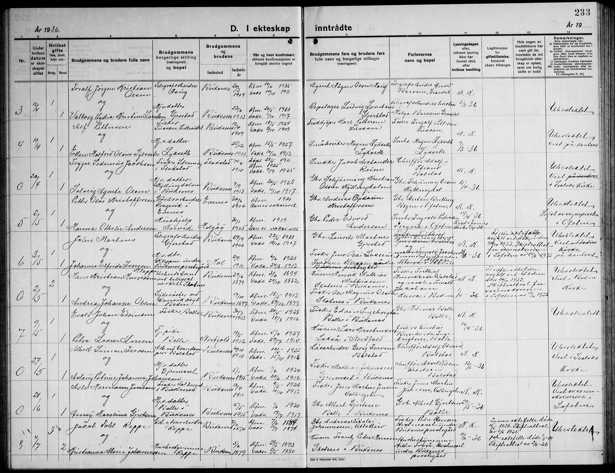 Ministerialprotokoller, klokkerbøker og fødselsregistre - Nordland, AV/SAT-A-1459/881/L1170: Parish register (copy) no. 881C07, 1930-1943, p. 233