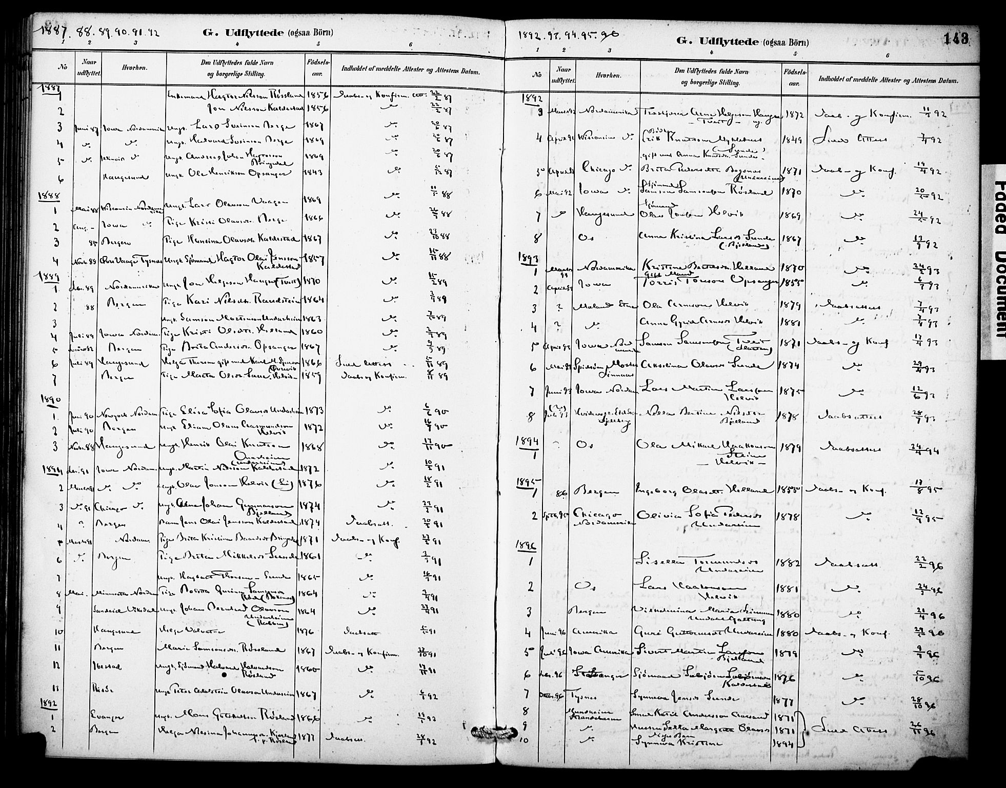 Kvinnherad sokneprestembete, AV/SAB-A-76401/H/Haa: Parish register (official) no. D 1, 1887-1910, p. 143