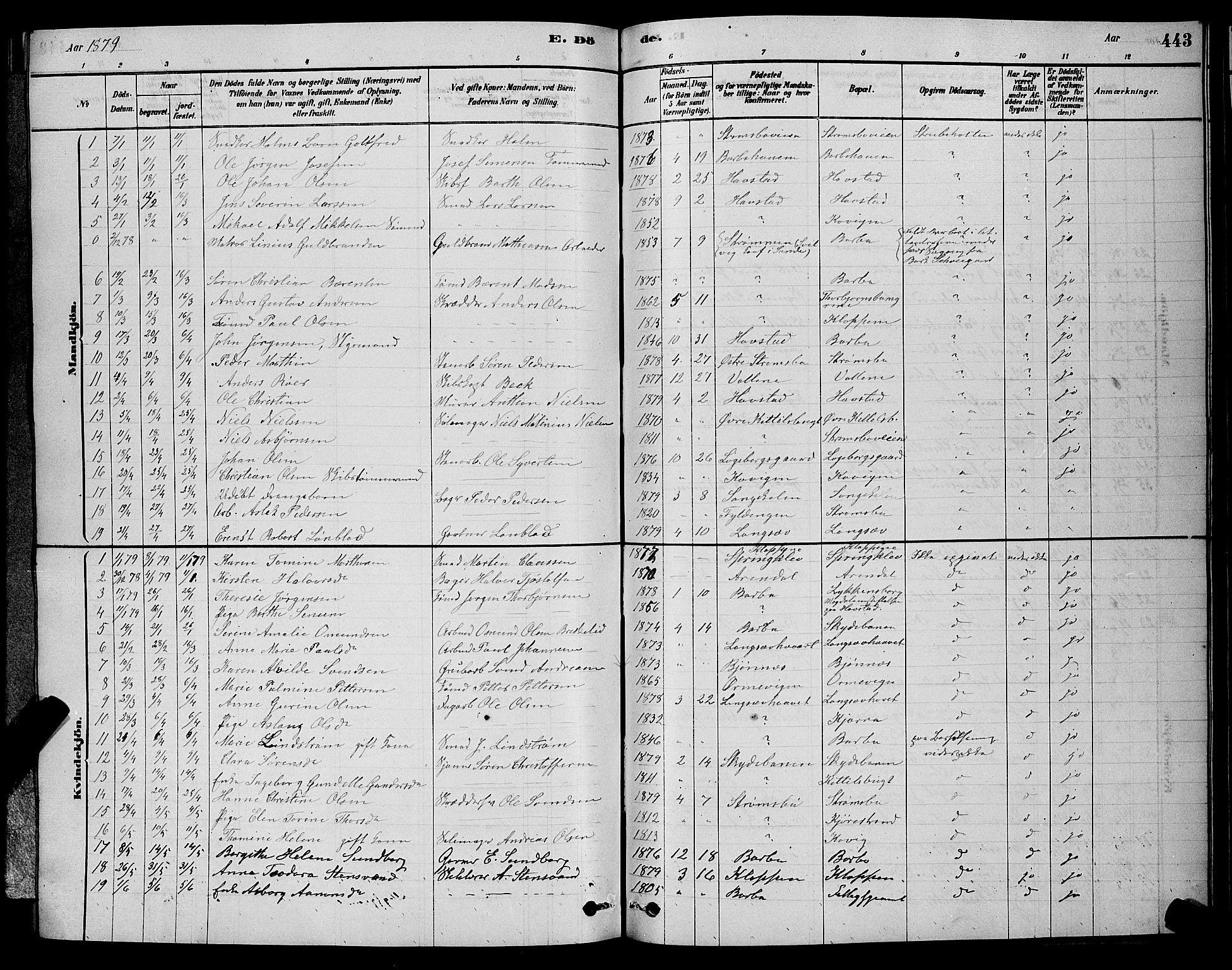 Barbu sokneprestkontor, SAK/1111-0003/F/Fb/L0001: Parish register (copy) no. B 1, 1878-1890, p. 443