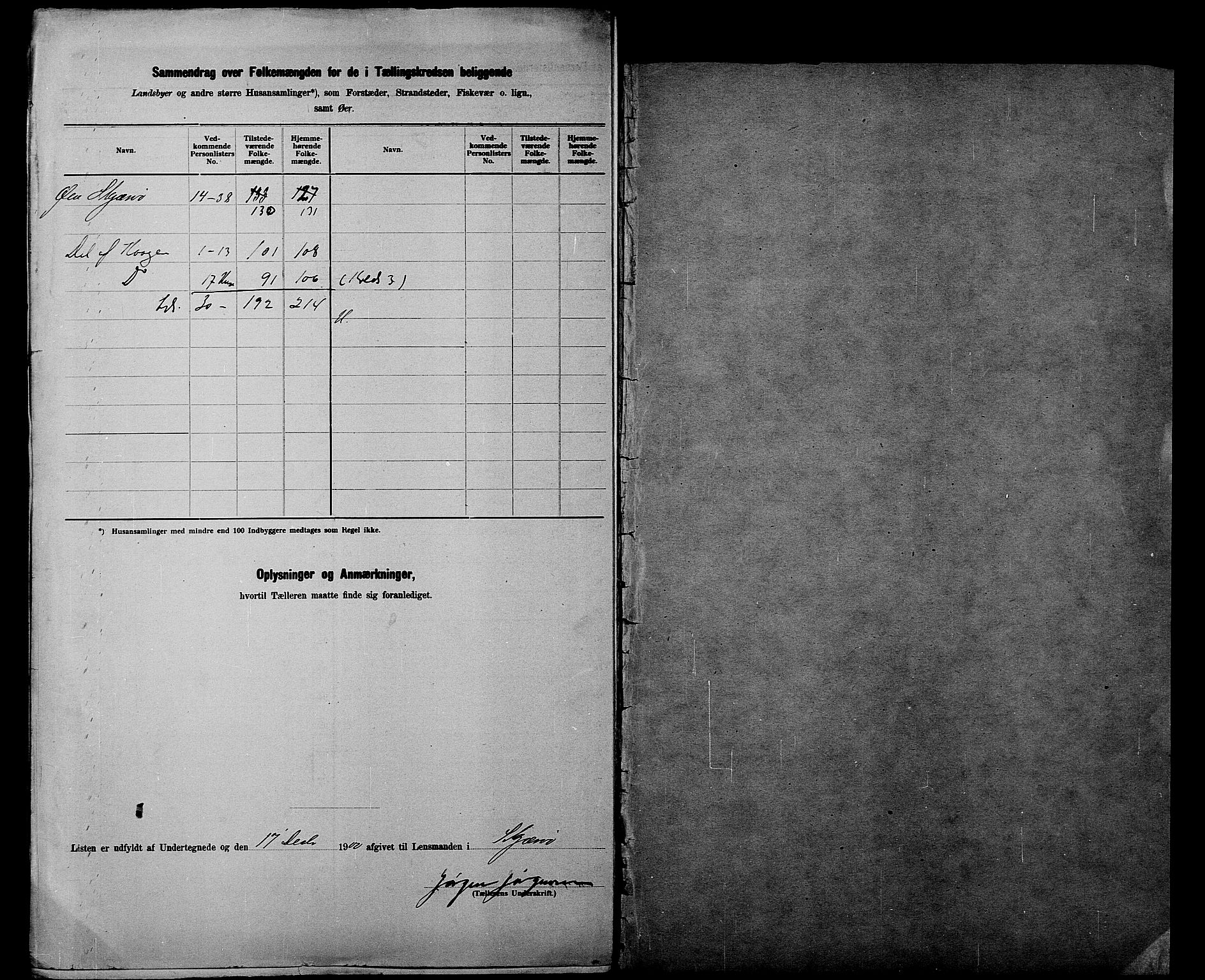 SATØ, 1900 census for Skjervøy, 1900, p. 22