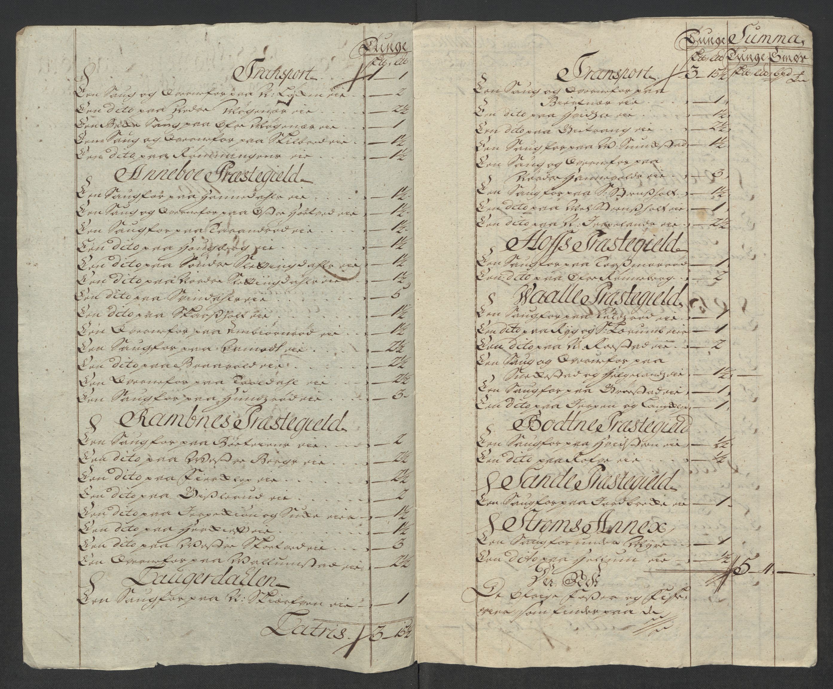 Rentekammeret inntil 1814, Reviderte regnskaper, Fogderegnskap, RA/EA-4092/R32/L1880: Fogderegnskap Jarlsberg grevskap, 1716, p. 287