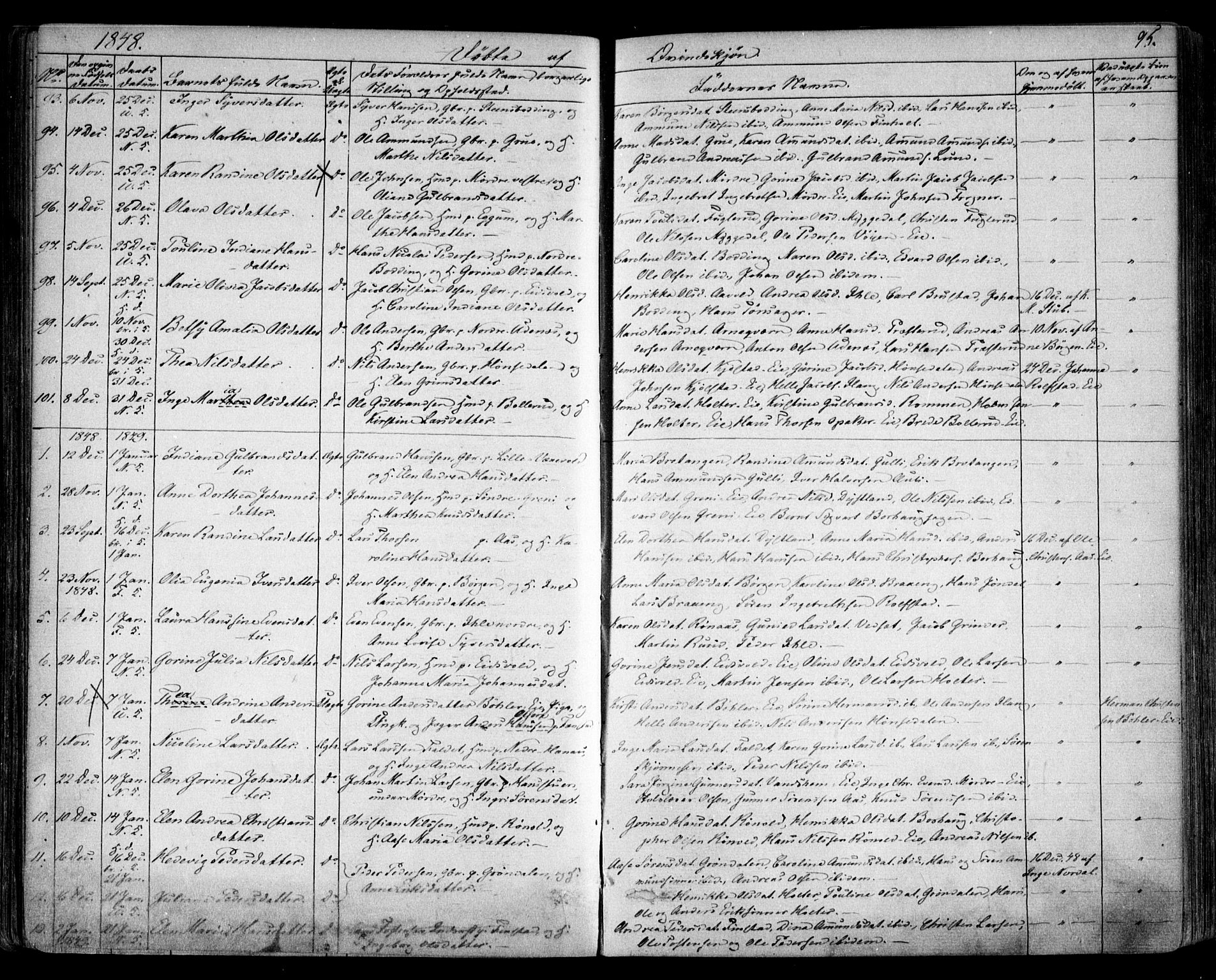 Nes prestekontor Kirkebøker, AV/SAO-A-10410/F/Fa/L0007: Parish register (official) no. I 7, 1846-1858, p. 95