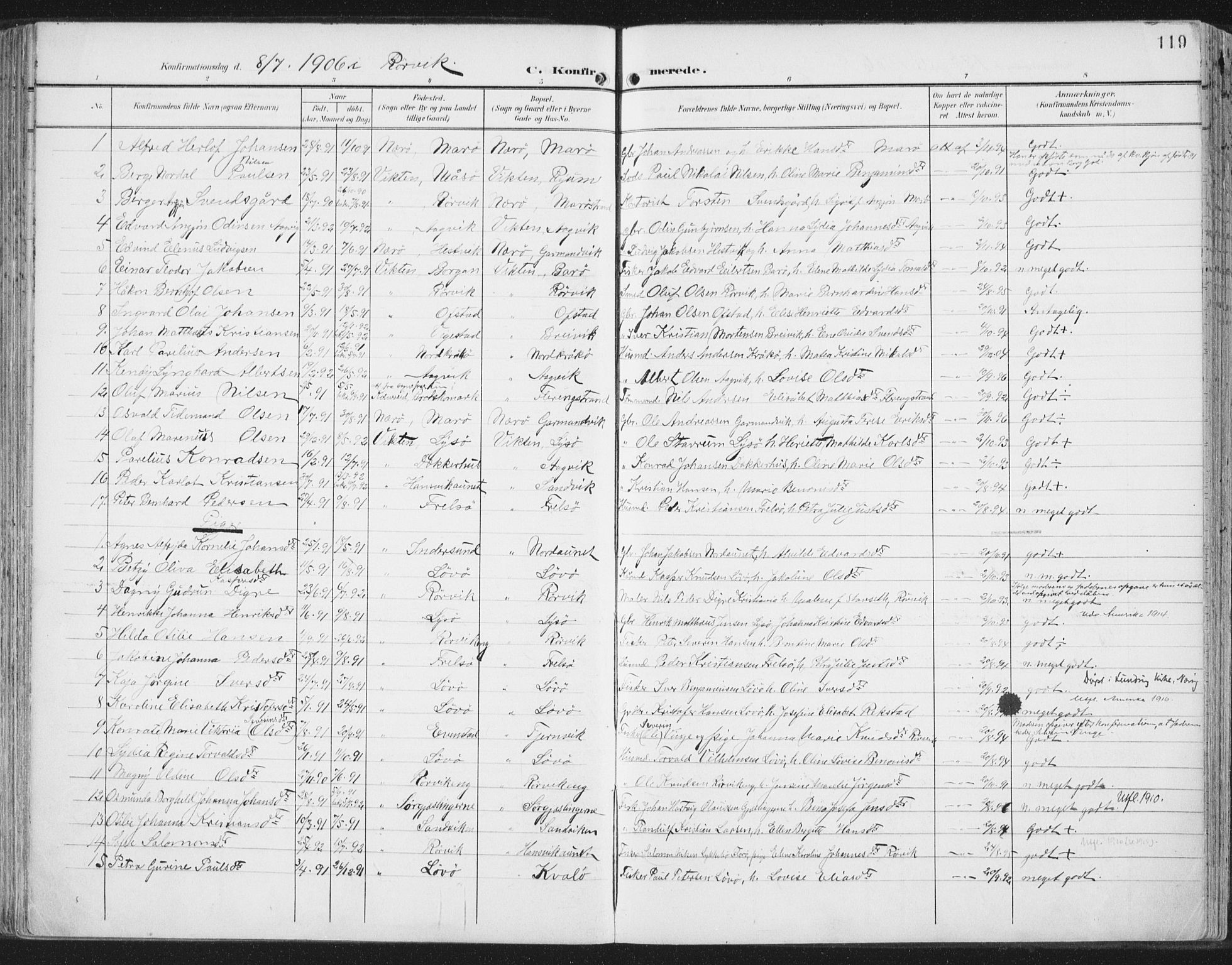Ministerialprotokoller, klokkerbøker og fødselsregistre - Nord-Trøndelag, SAT/A-1458/786/L0688: Parish register (official) no. 786A04, 1899-1912, p. 119