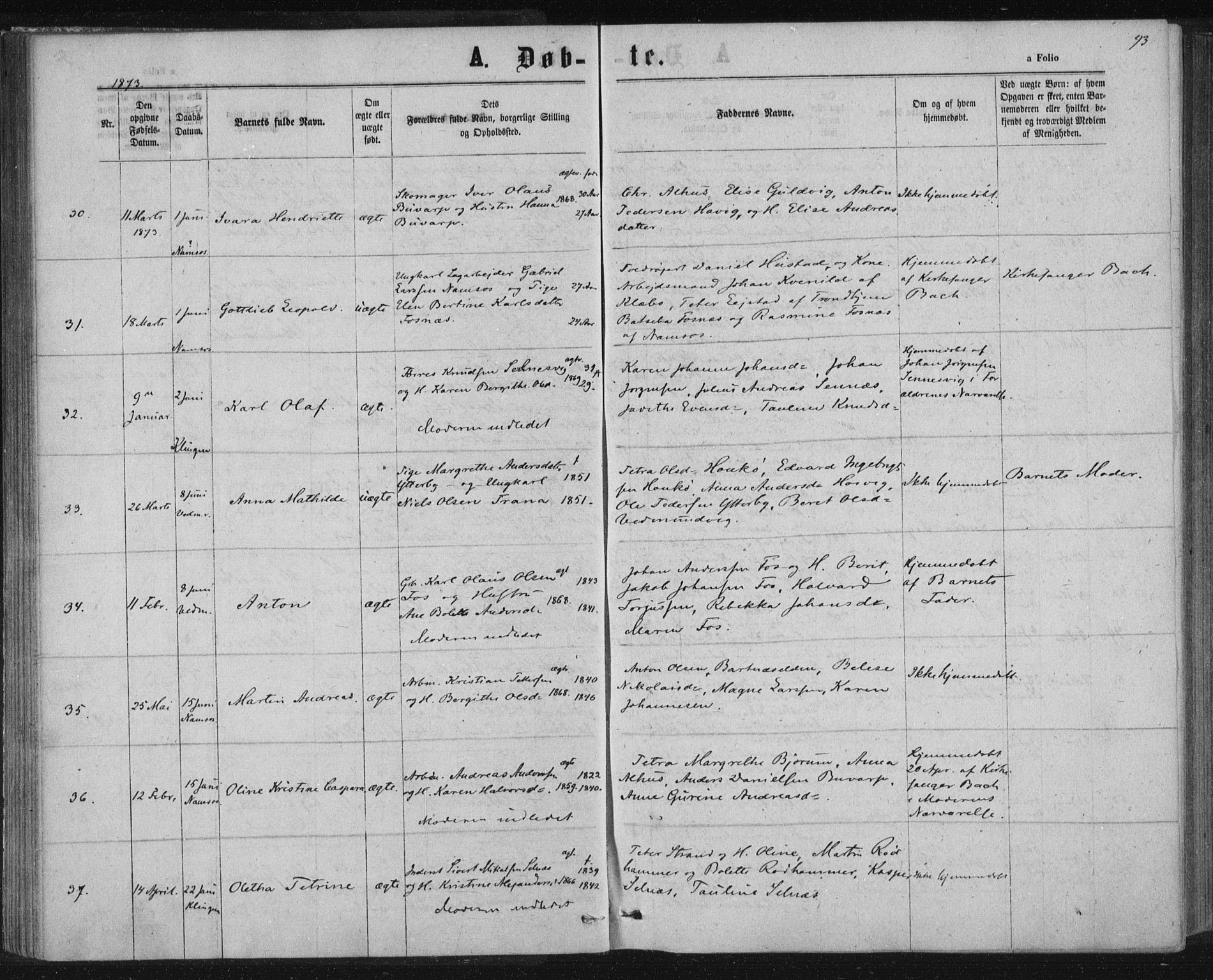 Ministerialprotokoller, klokkerbøker og fødselsregistre - Nord-Trøndelag, SAT/A-1458/768/L0570: Parish register (official) no. 768A05, 1865-1874, p. 93