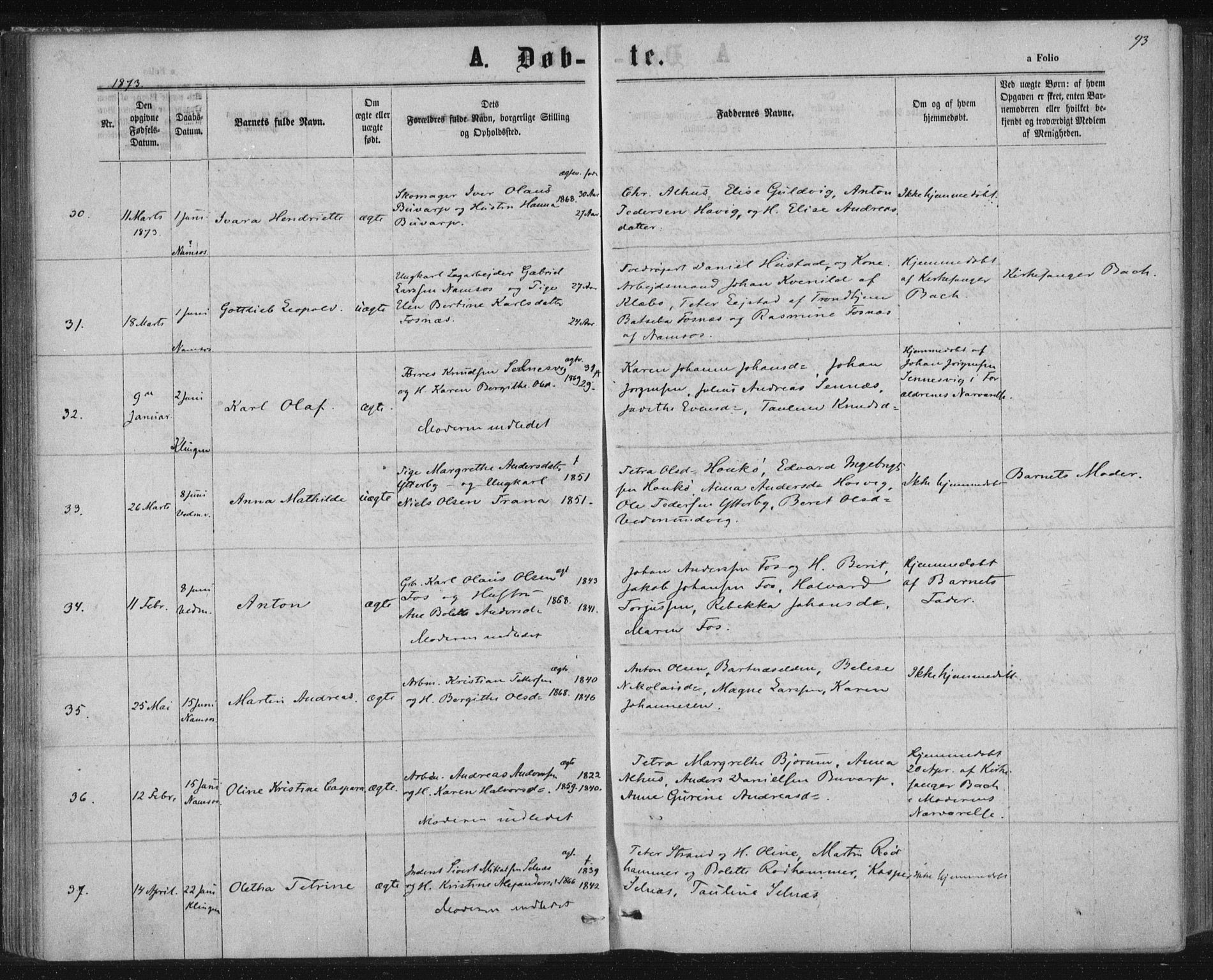 Ministerialprotokoller, klokkerbøker og fødselsregistre - Nord-Trøndelag, AV/SAT-A-1458/768/L0570: Parish register (official) no. 768A05, 1865-1874, p. 93