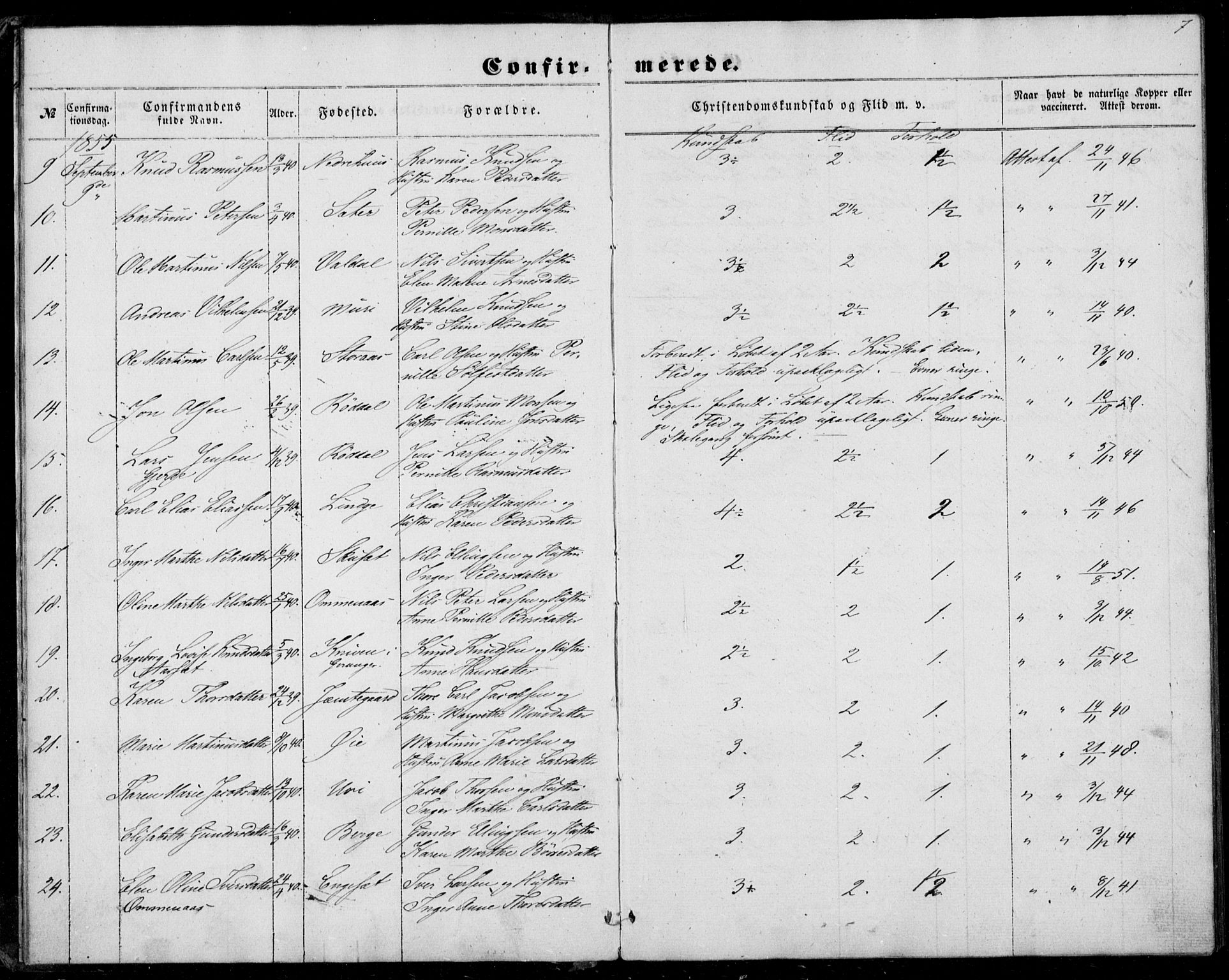Ministerialprotokoller, klokkerbøker og fødselsregistre - Møre og Romsdal, AV/SAT-A-1454/519/L0251: Parish register (official) no. 519A10, 1854-1868, p. 7