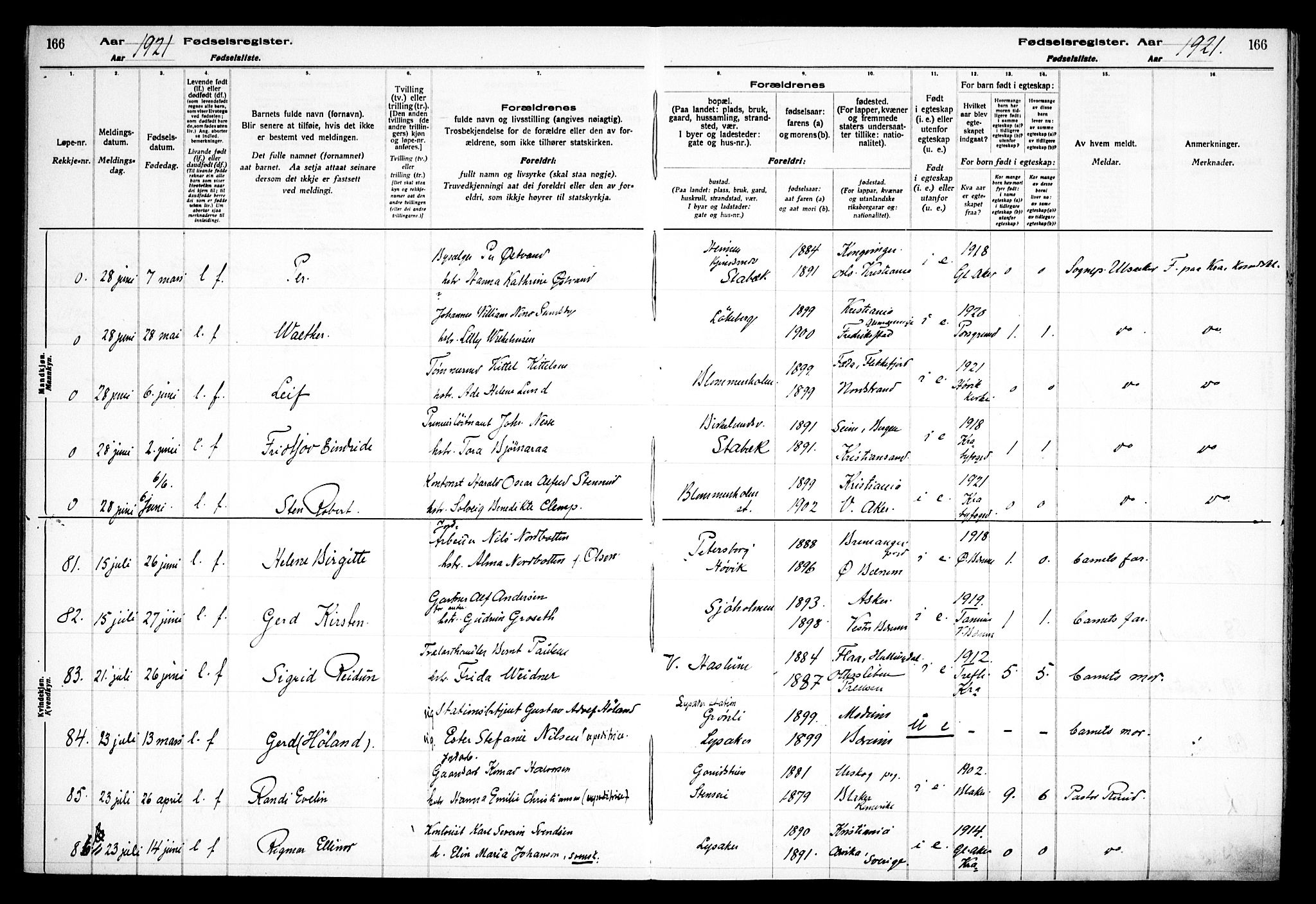 Østre Bærum prestekontor Kirkebøker, AV/SAO-A-10887/J/Ja/L0001: Birth register no. 1, 1916-1922, p. 166