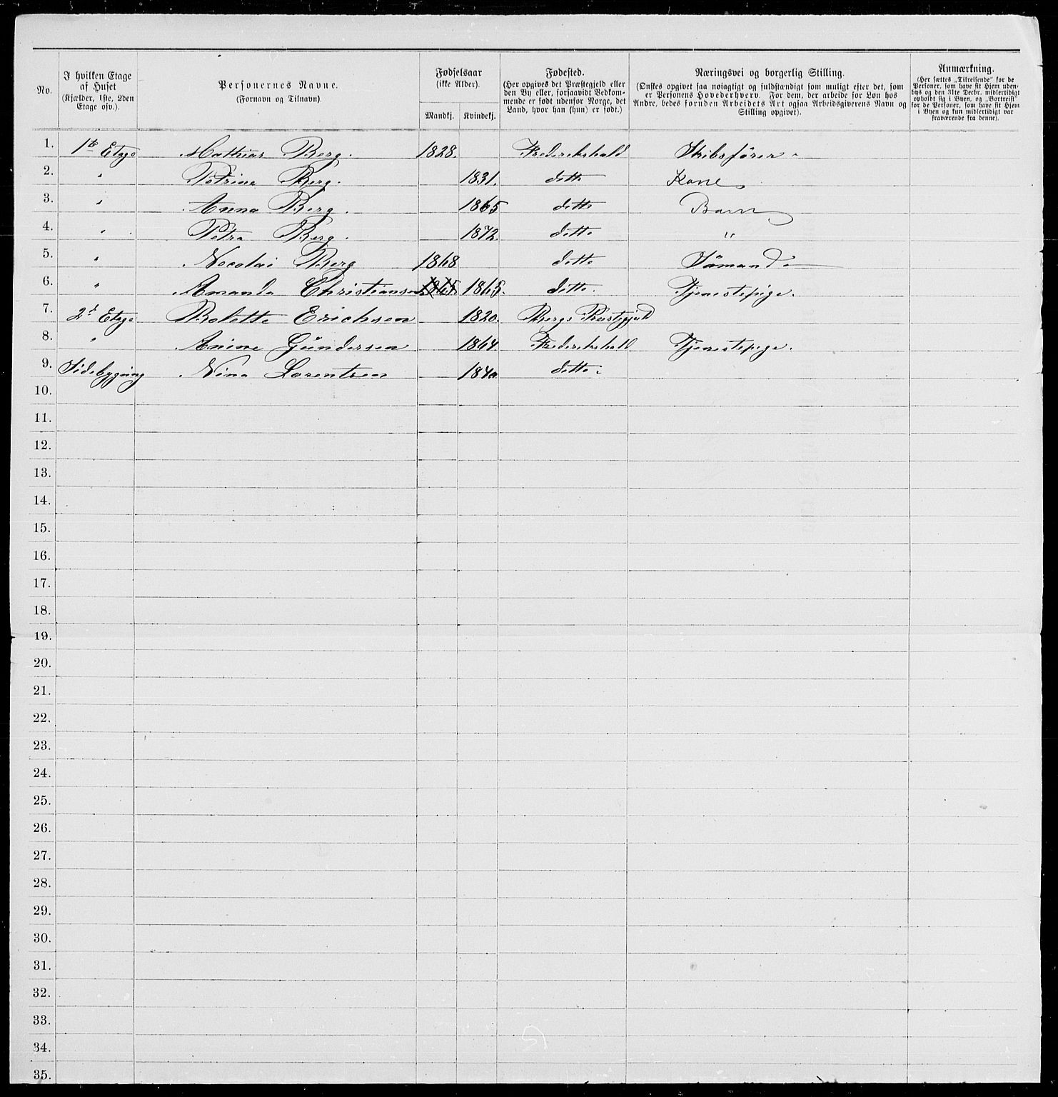 RA, 1885 census for 0101 Fredrikshald, 1885, p. 29