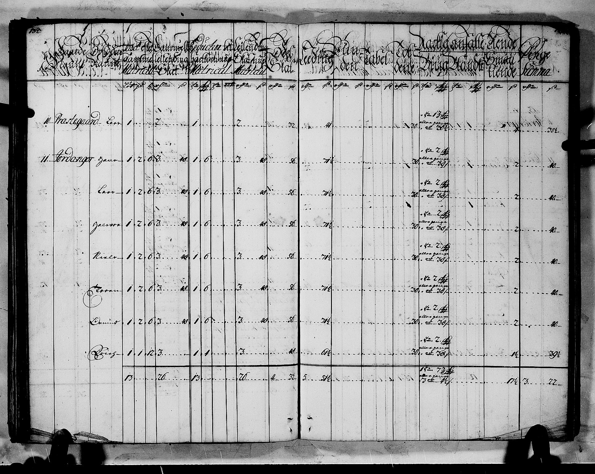 Rentekammeret inntil 1814, Realistisk ordnet avdeling, AV/RA-EA-4070/N/Nb/Nbf/L0144: Indre Sogn matrikkelprotokoll, 1723, p. 68