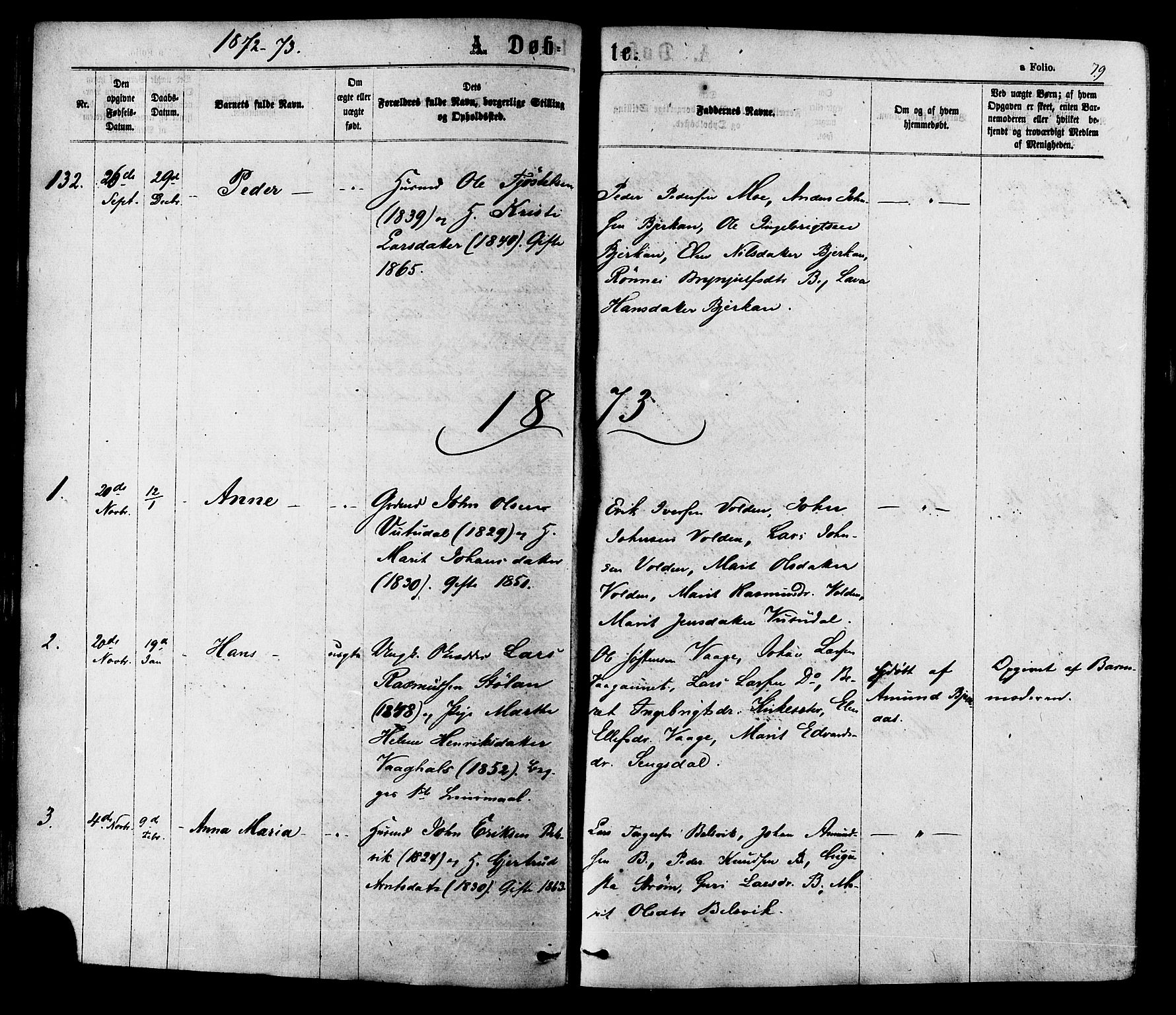 Ministerialprotokoller, klokkerbøker og fødselsregistre - Sør-Trøndelag, SAT/A-1456/630/L0495: Parish register (official) no. 630A08, 1868-1878, p. 79