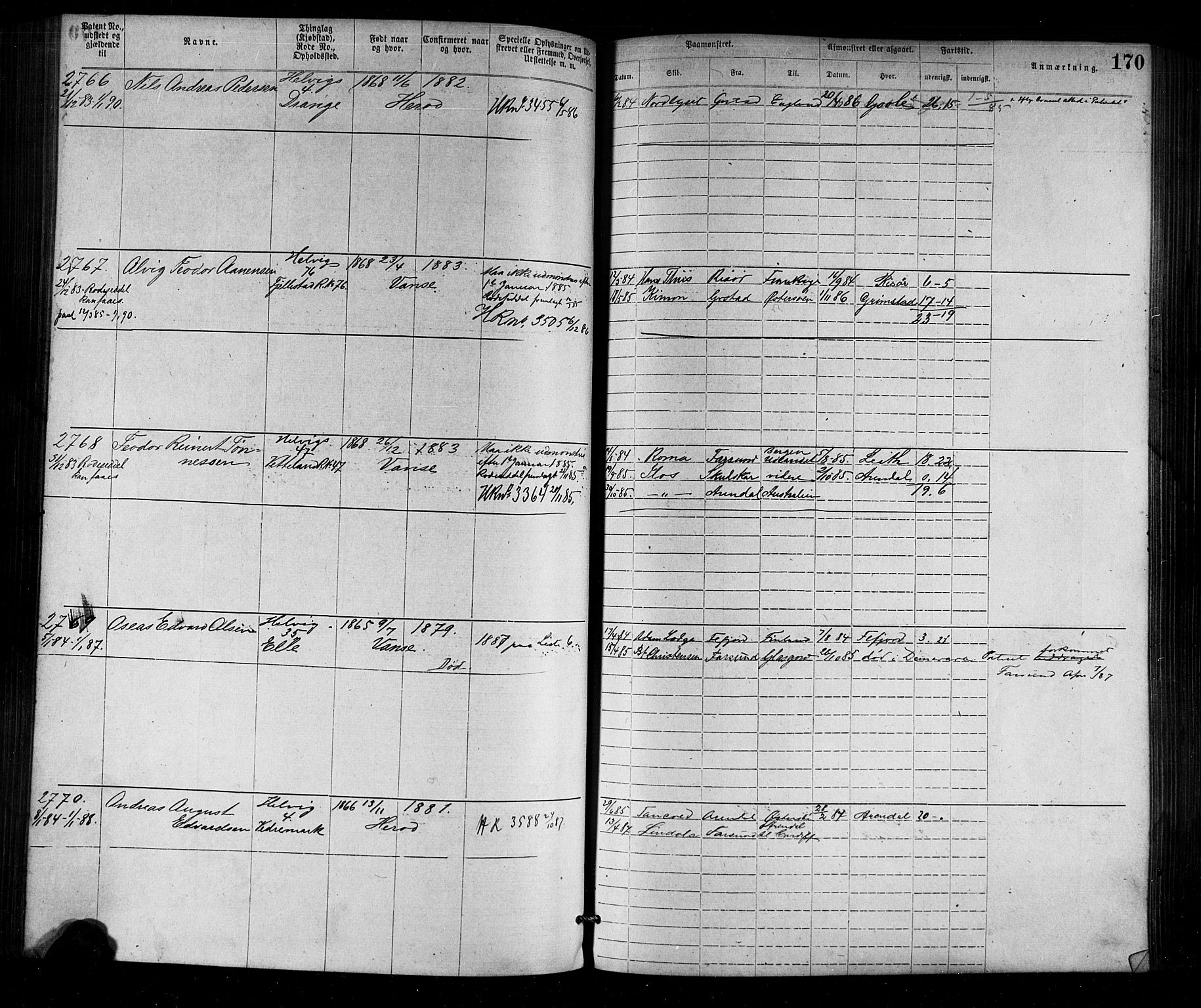 Farsund mønstringskrets, SAK/2031-0017/F/Fa/L0002: Annotasjonsrulle nr 1921-3815 med register, M-2, 1877-1894, p. 198