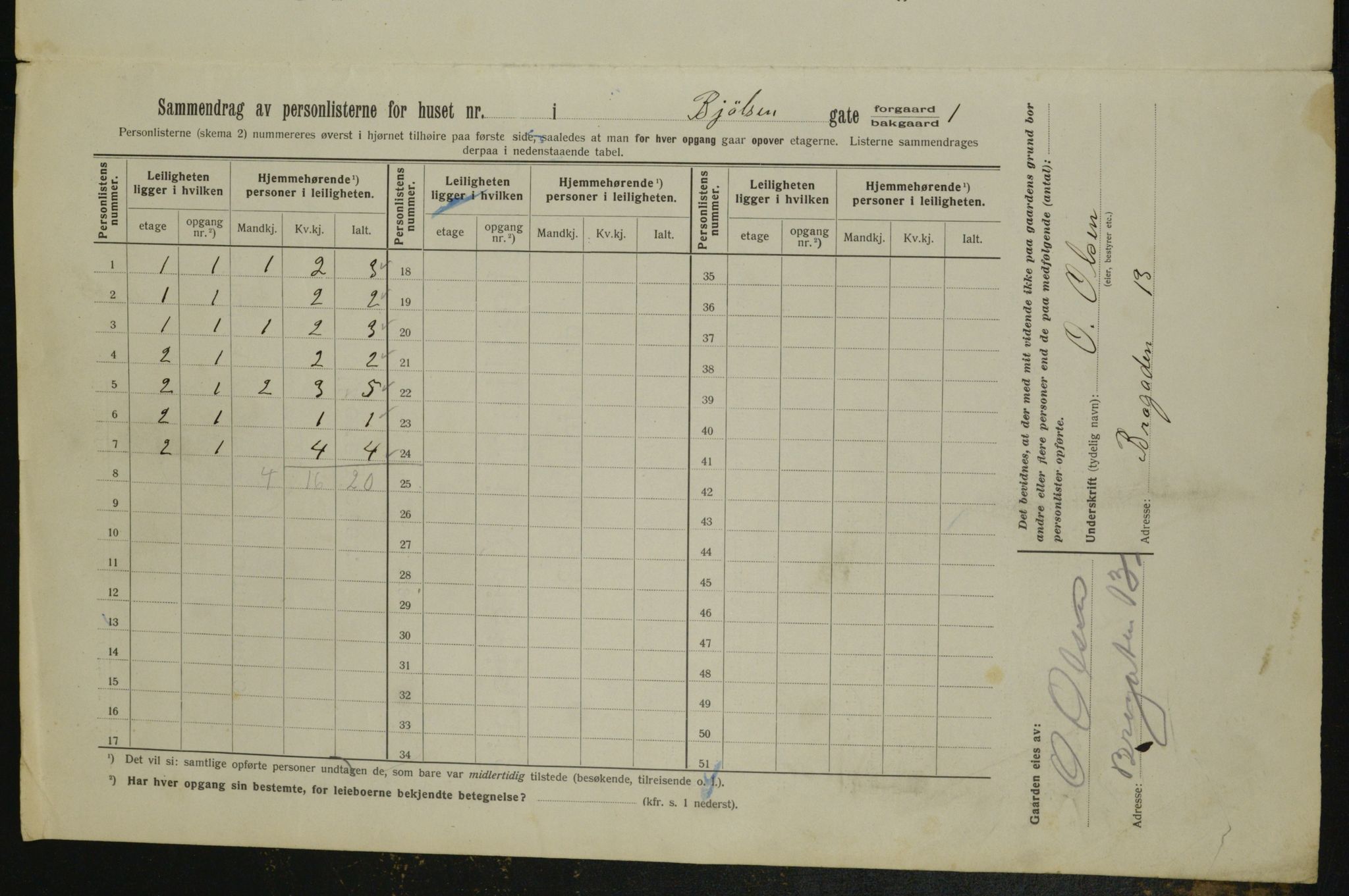 OBA, Municipal Census 1913 for Kristiania, 1913, p. 6301