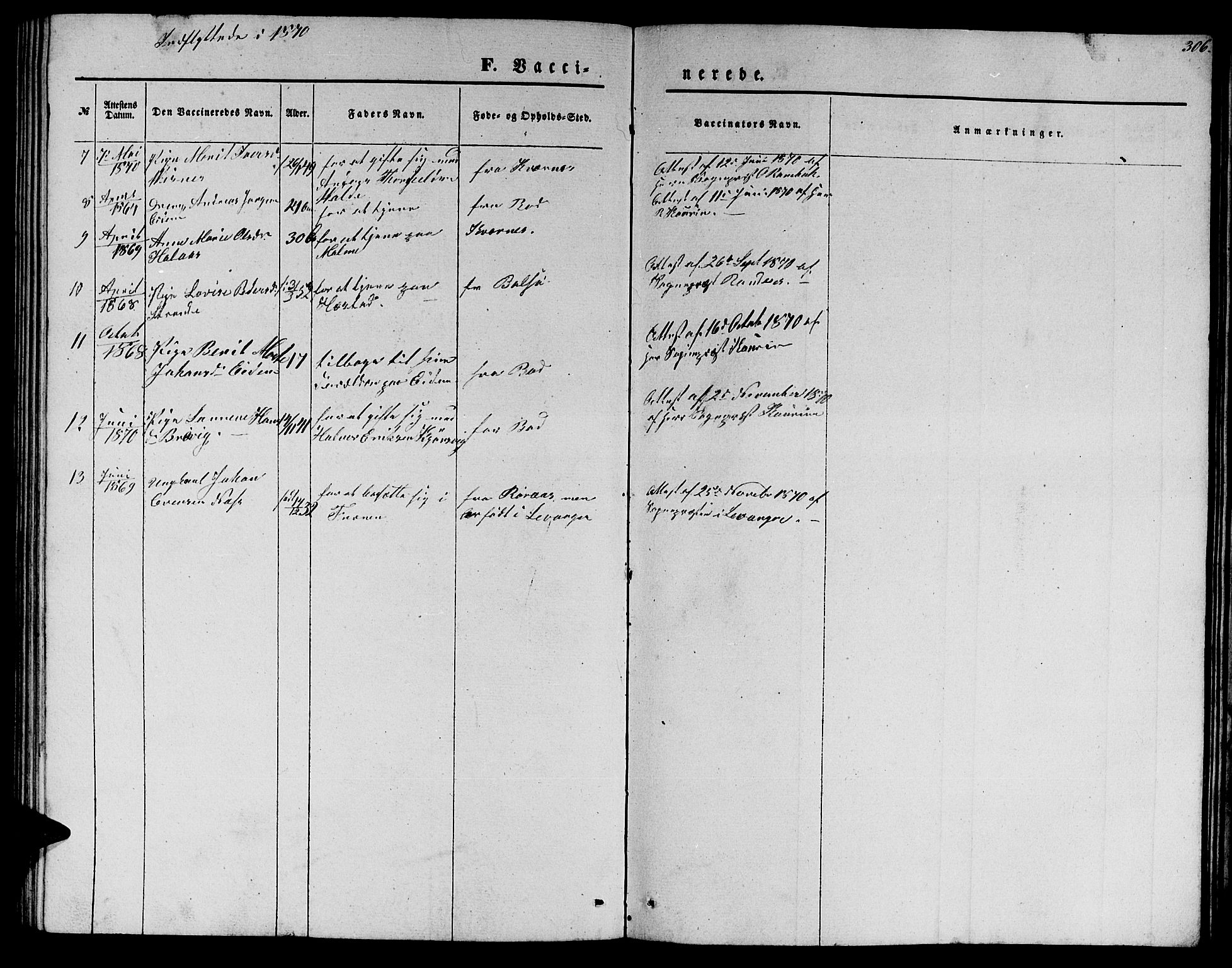 Ministerialprotokoller, klokkerbøker og fødselsregistre - Møre og Romsdal, AV/SAT-A-1454/565/L0753: Parish register (copy) no. 565C02, 1845-1870, p. 306