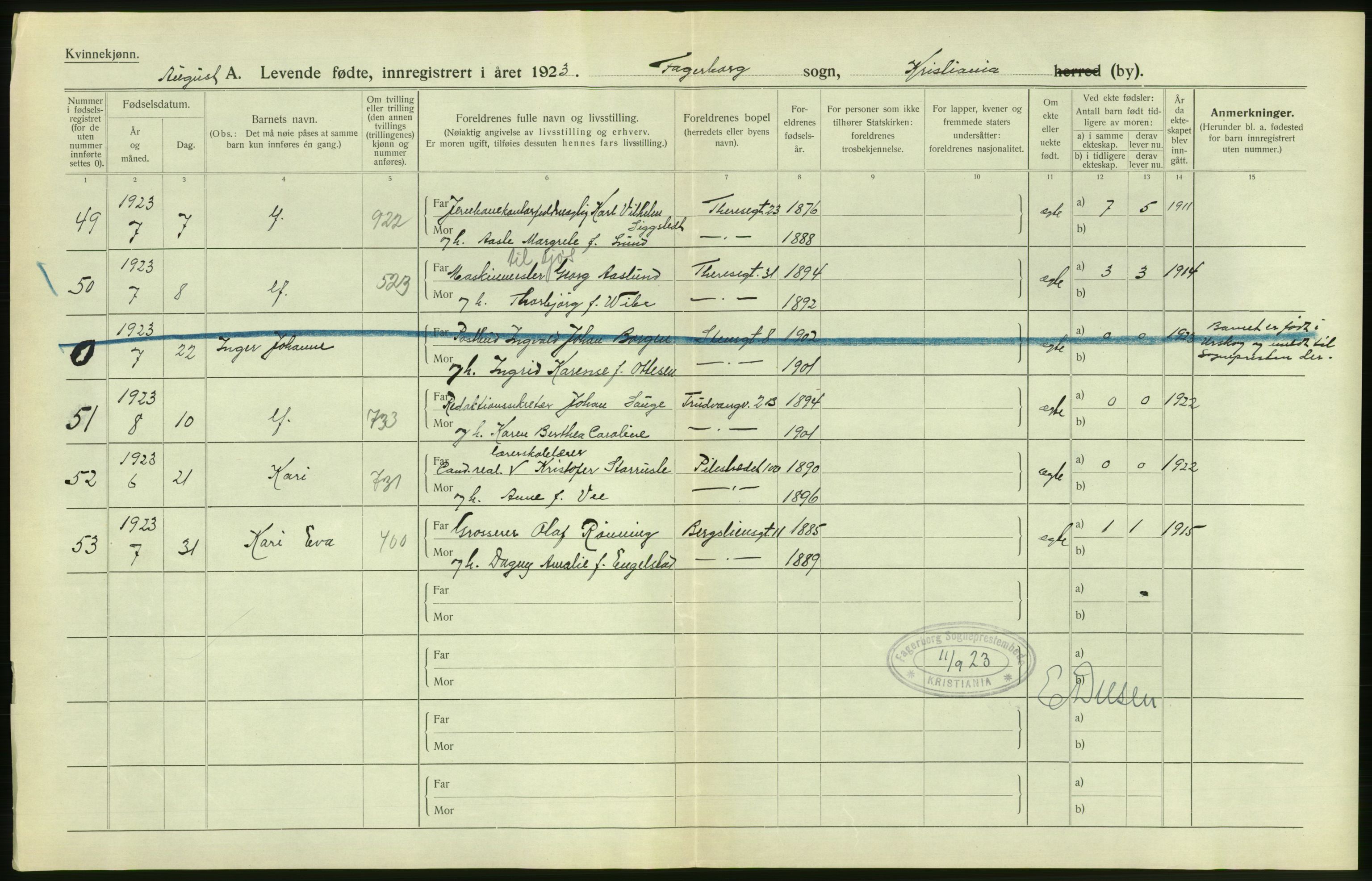 Statistisk sentralbyrå, Sosiodemografiske emner, Befolkning, AV/RA-S-2228/D/Df/Dfc/Dfcc/L0006: Kristiania: Levendefødte menn og kvinner., 1923, p. 92