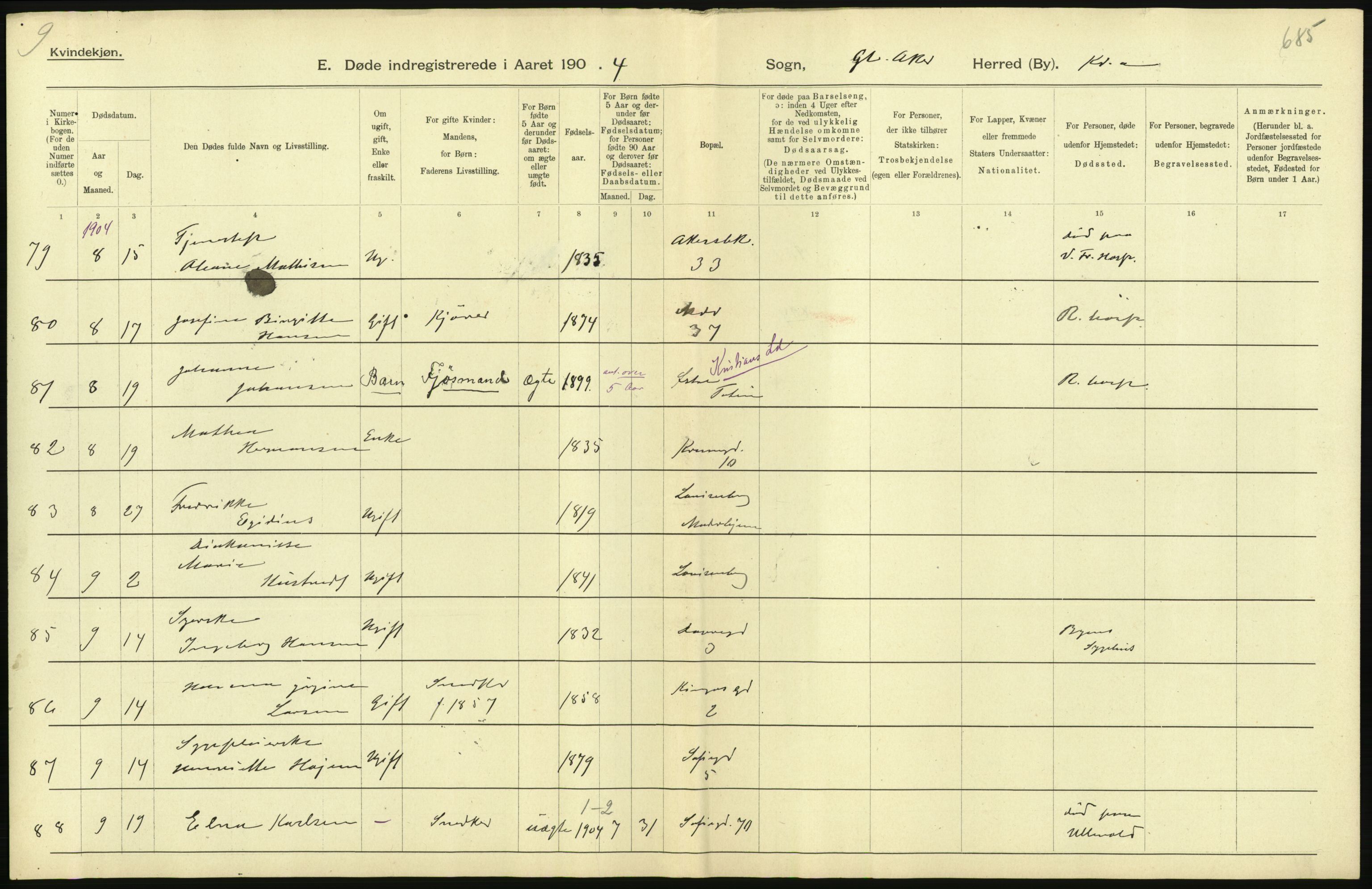 Statistisk sentralbyrå, Sosiodemografiske emner, Befolkning, AV/RA-S-2228/D/Df/Dfa/Dfab/L0004: Kristiania: Gifte, døde, 1904, p. 365