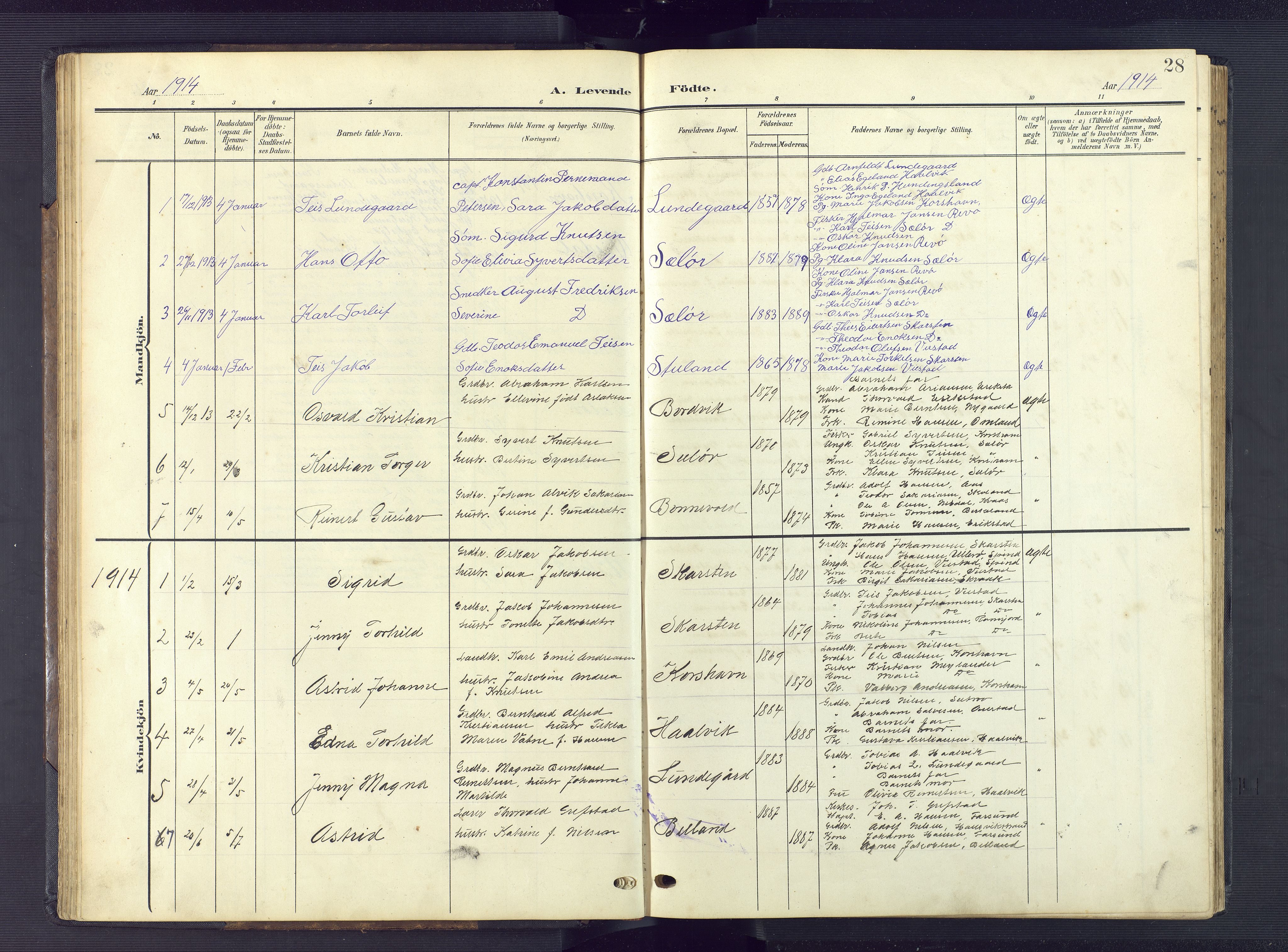 Lyngdal sokneprestkontor, AV/SAK-1111-0029/F/Fb/Fba/L0004: Parish register (copy) no. B 4, 1904-1950, p. 28