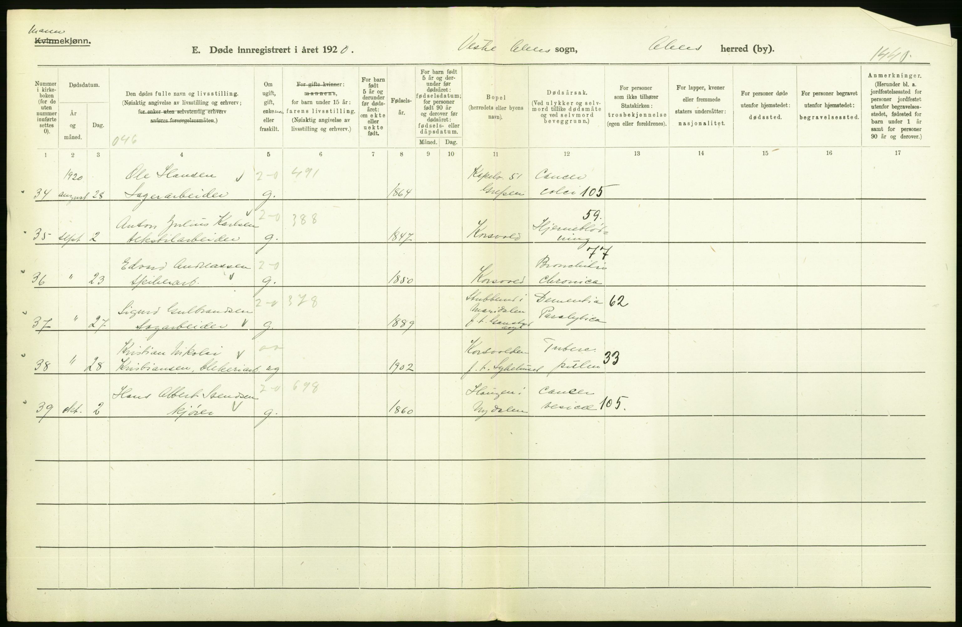 Statistisk sentralbyrå, Sosiodemografiske emner, Befolkning, AV/RA-S-2228/D/Df/Dfb/Dfbj/L0007: Akershus fylke: Døde. Bygder og byer., 1920, p. 64