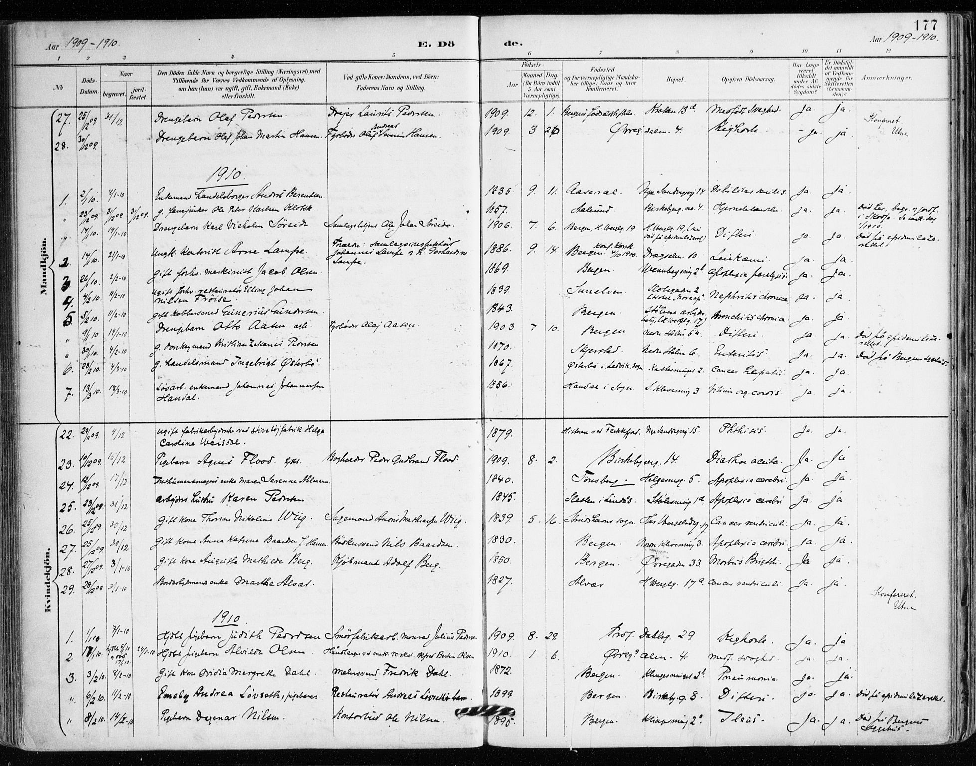 Mariakirken Sokneprestembete, SAB/A-76901/H/Haa/L0008: Parish register (official) no. A 8, 1893-1942, p. 177