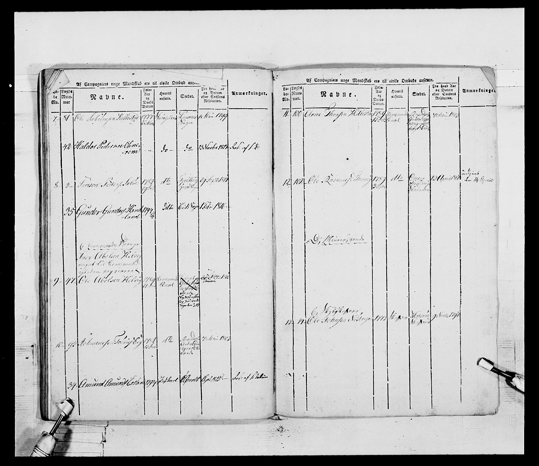 Generalitets- og kommissariatskollegiet, Det kongelige norske kommissariatskollegium, AV/RA-EA-5420/E/Eh/L0099: Bergenhusiske nasjonale infanteriregiment, 1812, p. 377