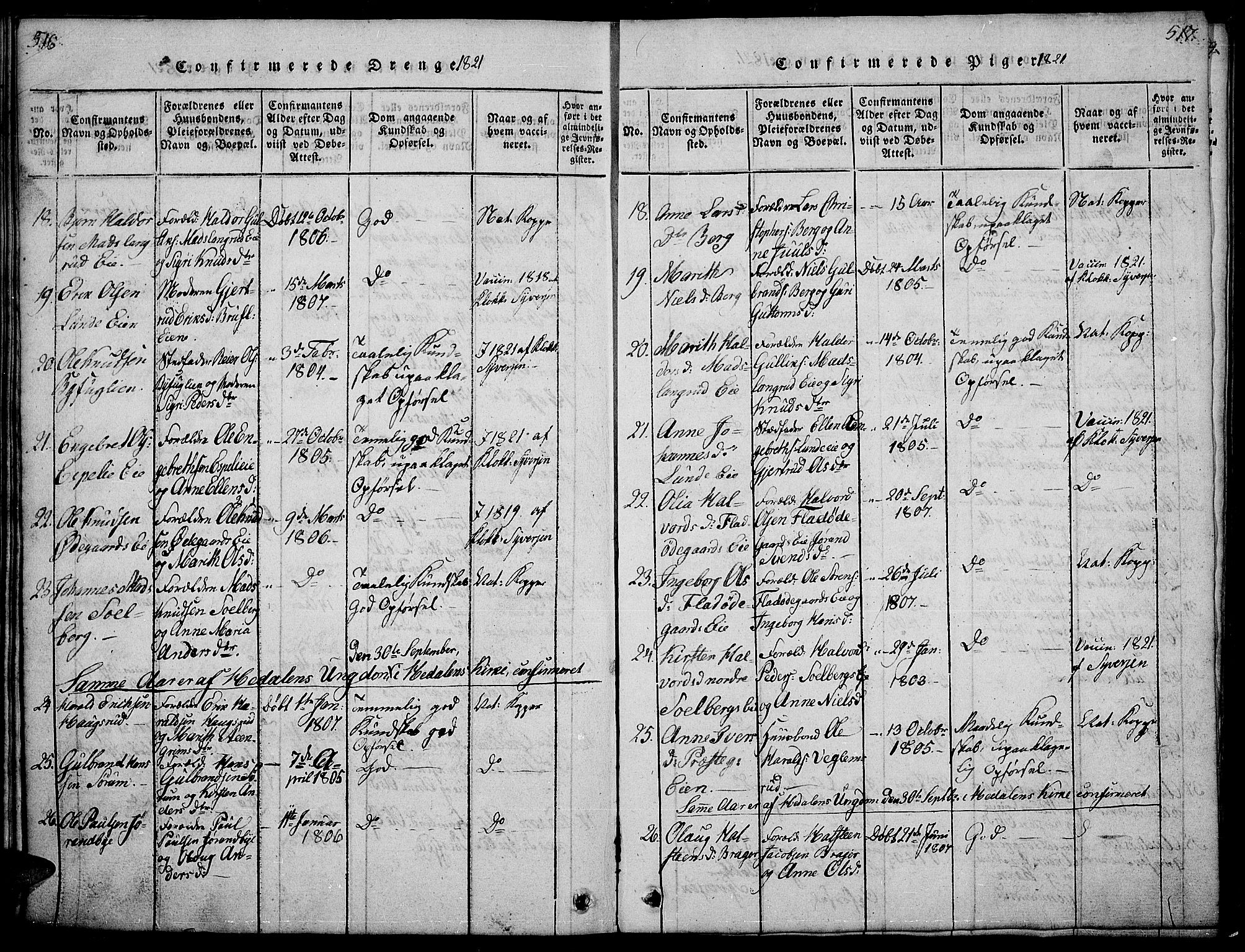 Sør-Aurdal prestekontor, SAH/PREST-128/H/Ha/Hab/L0001: Parish register (copy) no. 1, 1815-1826, p. 516-517