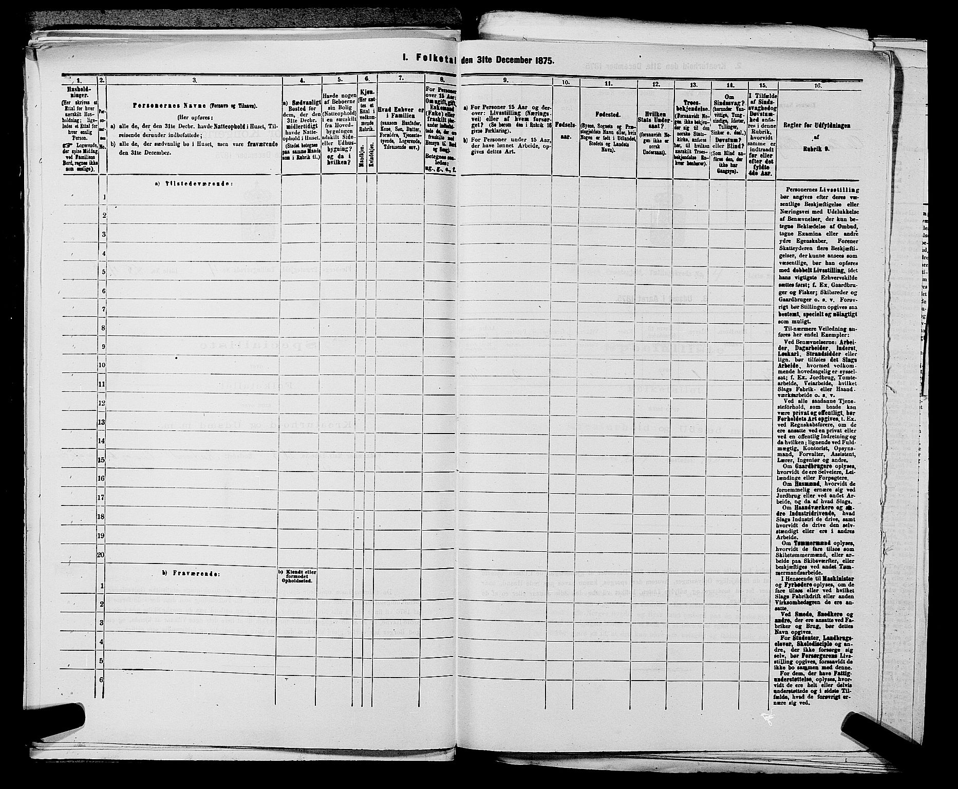 SAKO, 1875 census for 0631P Flesberg, 1875, p. 877