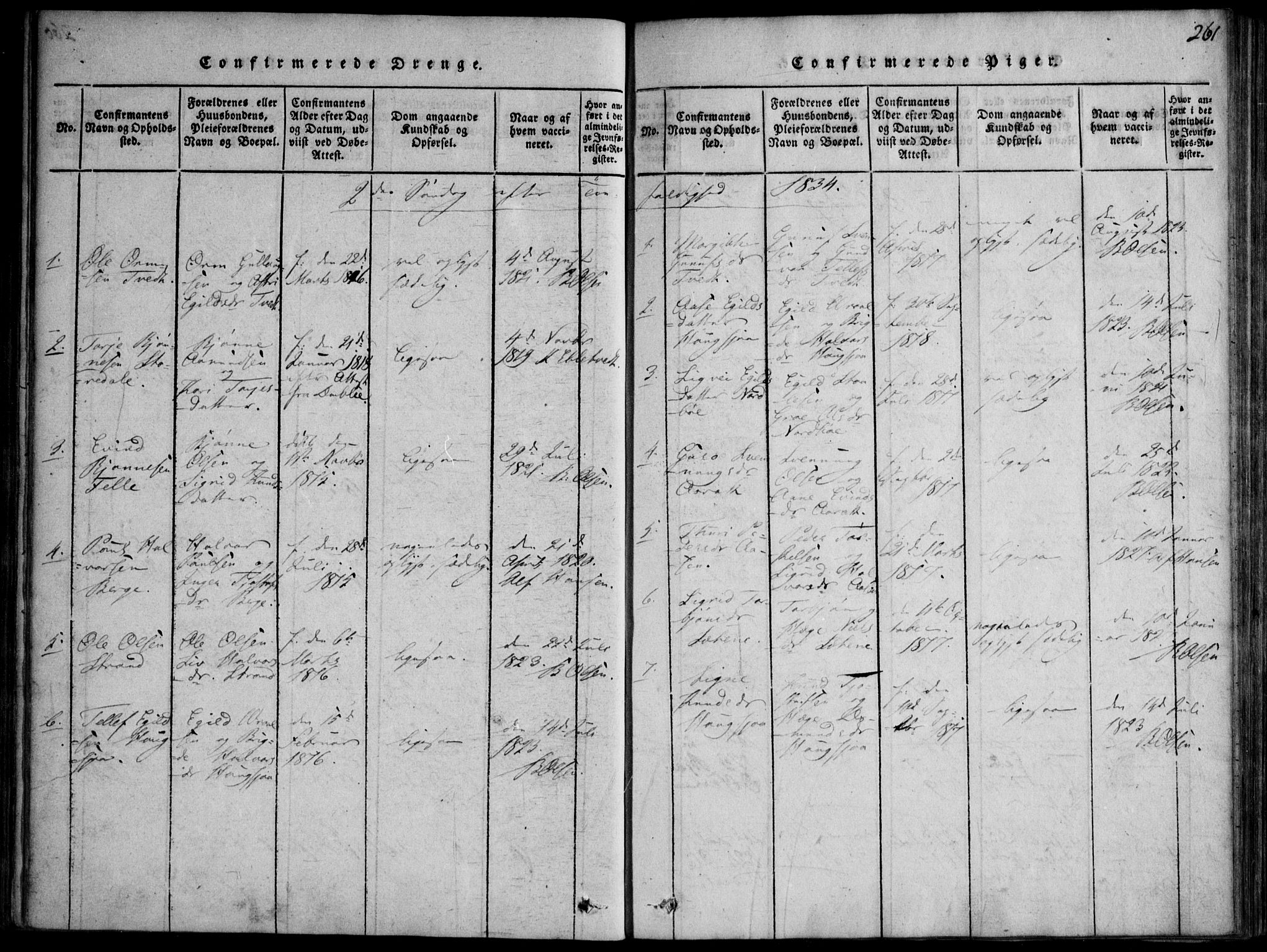 Nissedal kirkebøker, SAKO/A-288/F/Fb/L0001: Parish register (official) no. II 1, 1814-1845, p. 261