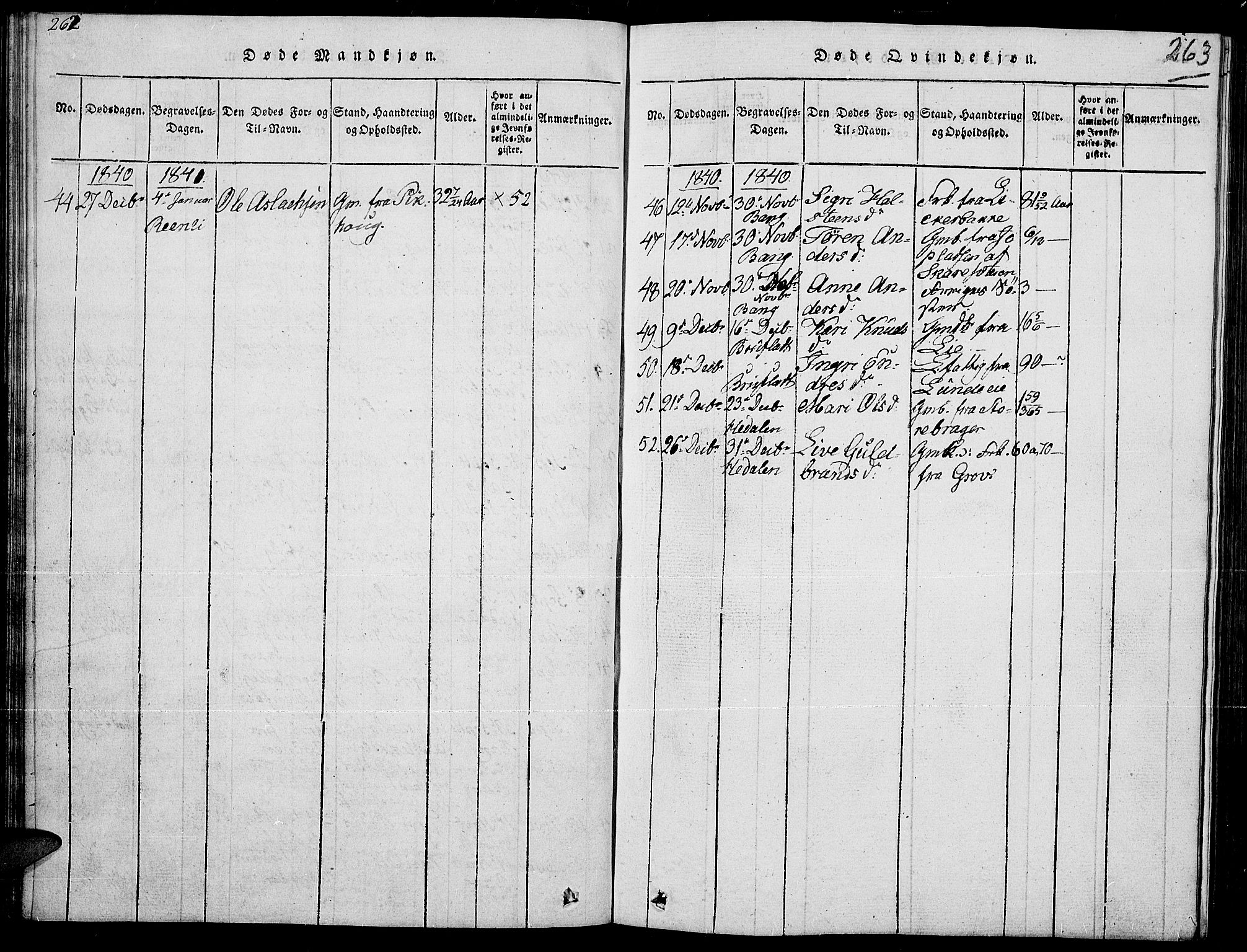 Sør-Aurdal prestekontor, AV/SAH-PREST-128/H/Ha/Hab/L0002: Parish register (copy) no. 2, 1826-1840, p. 262-263