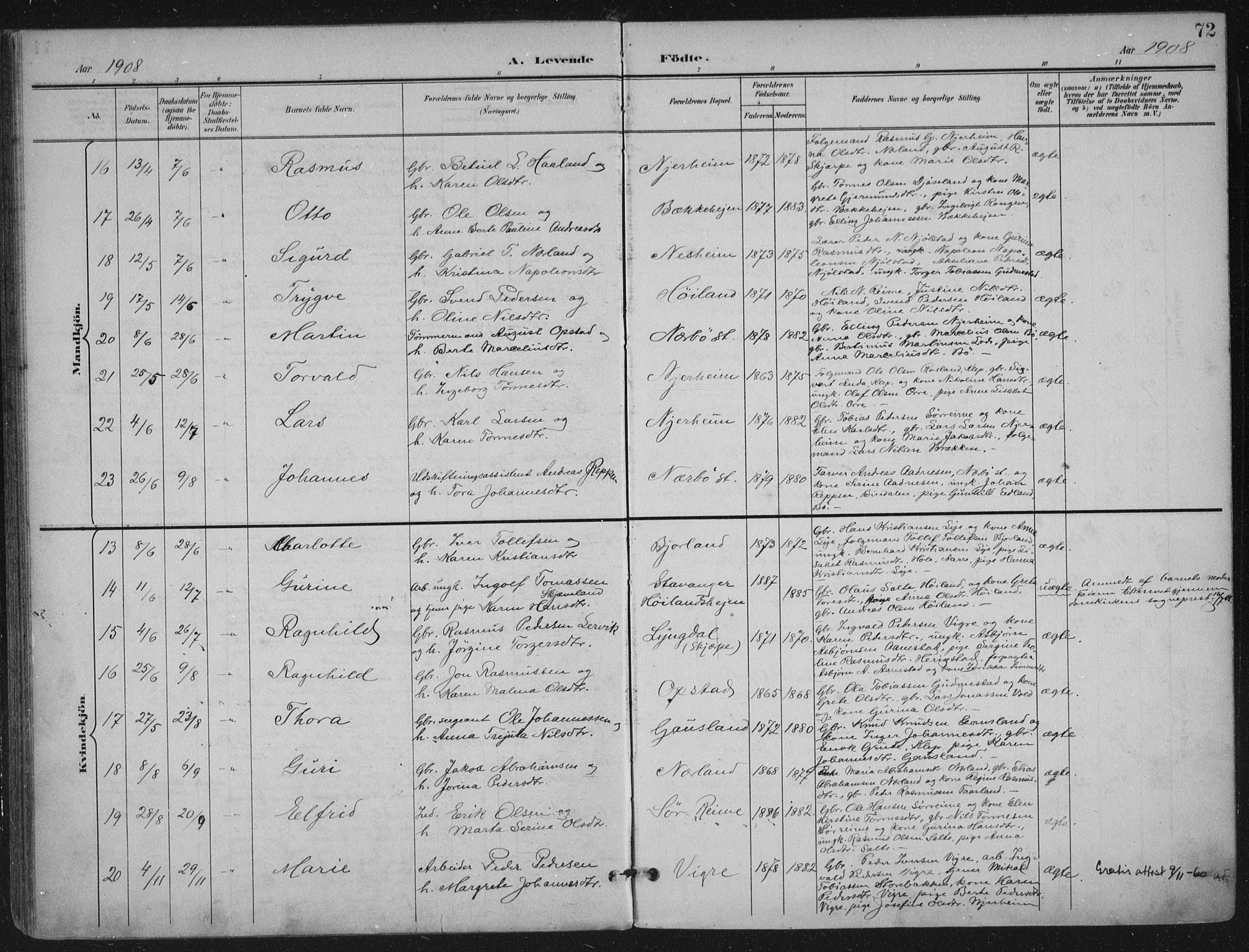 Hå sokneprestkontor, AV/SAST-A-101801/001/30BA/L0012: Parish register (official) no. A 11, 1897-1924, p. 72