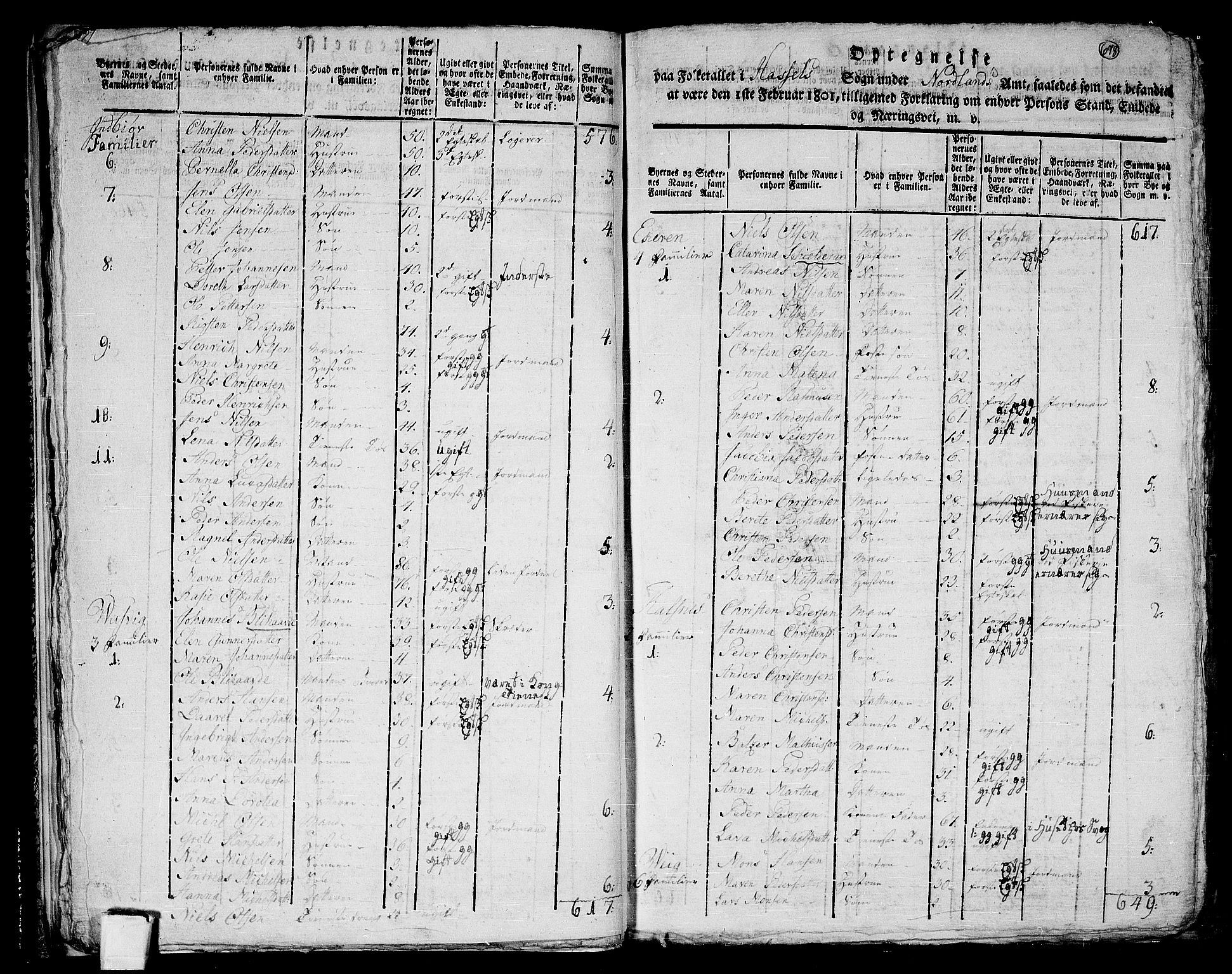 RA, 1801 census for 1866P Hadsel, 1801, p. 677b-678a
