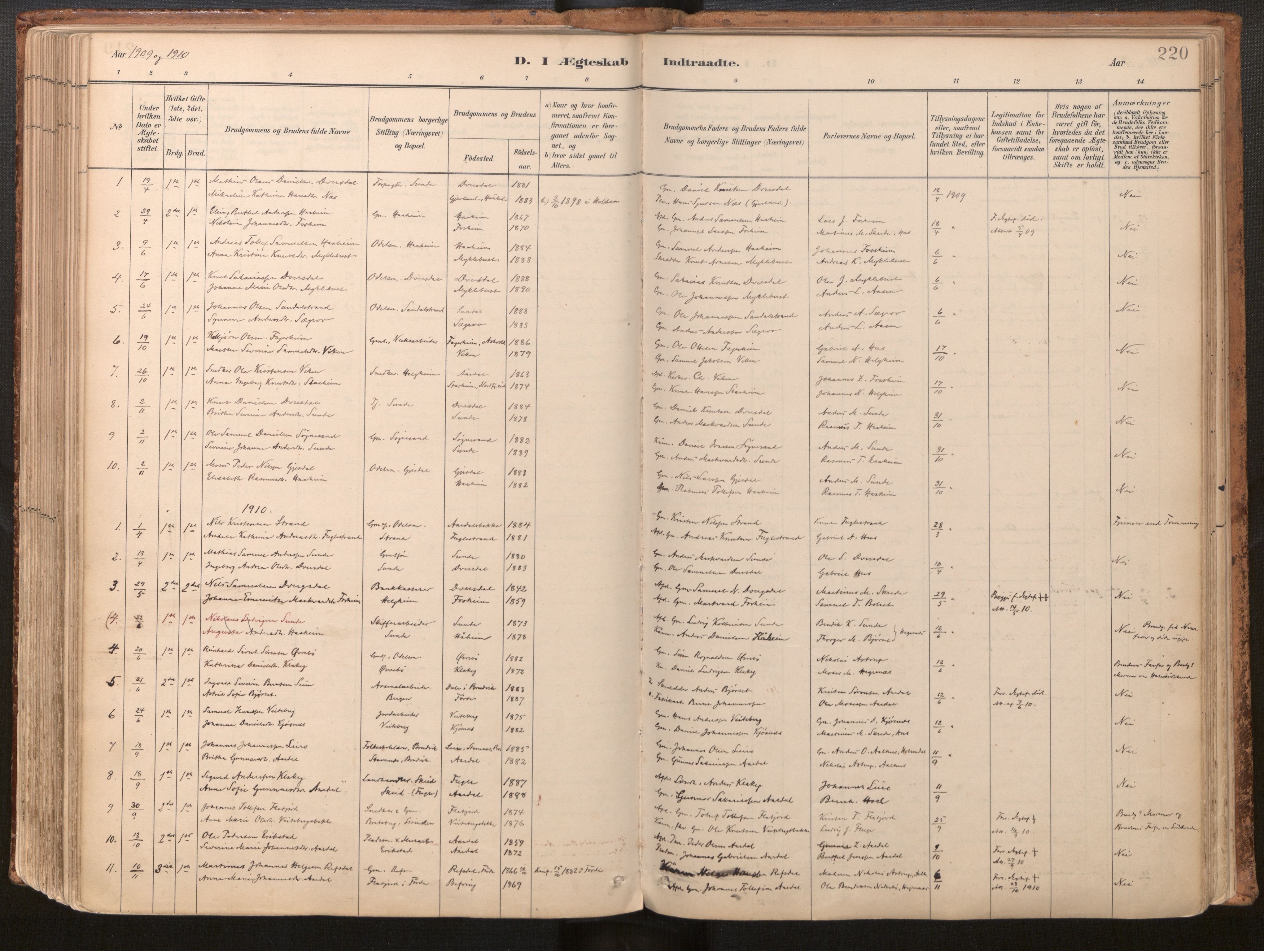 Jølster sokneprestembete, SAB/A-80701/H/Haa/Haac/L0001: Parish register (official) no. C 1, 1882-1928, p. 220