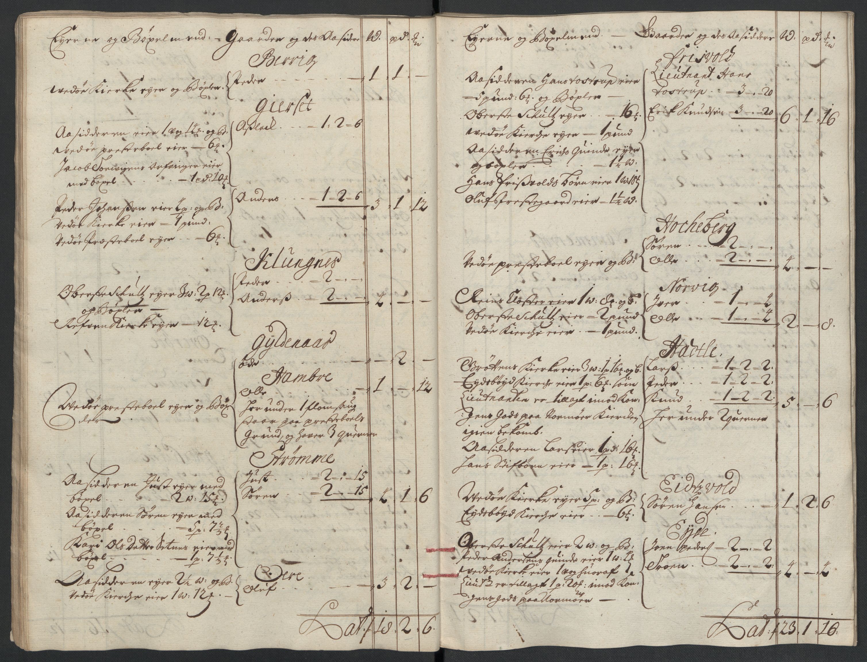 Rentekammeret inntil 1814, Reviderte regnskaper, Fogderegnskap, AV/RA-EA-4092/R55/L3655: Fogderegnskap Romsdal, 1701-1702, p. 205