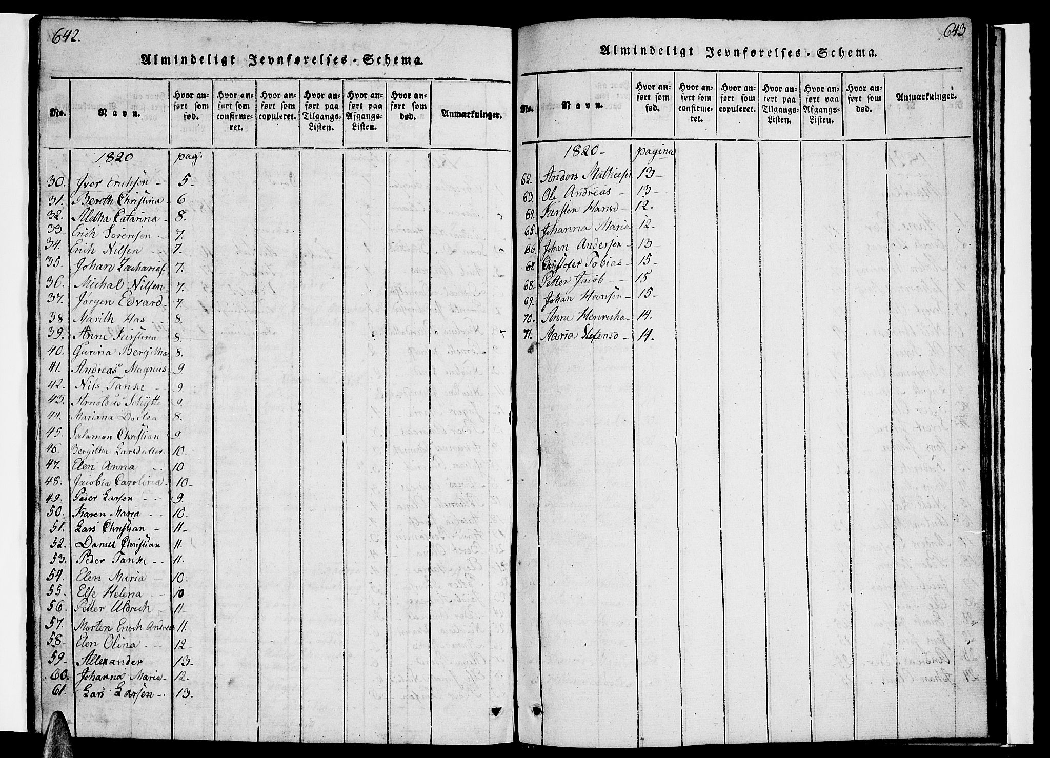 Ministerialprotokoller, klokkerbøker og fødselsregistre - Nordland, AV/SAT-A-1459/830/L0457: Parish register (copy) no. 830C01 /1, 1820-1842, p. 642-643