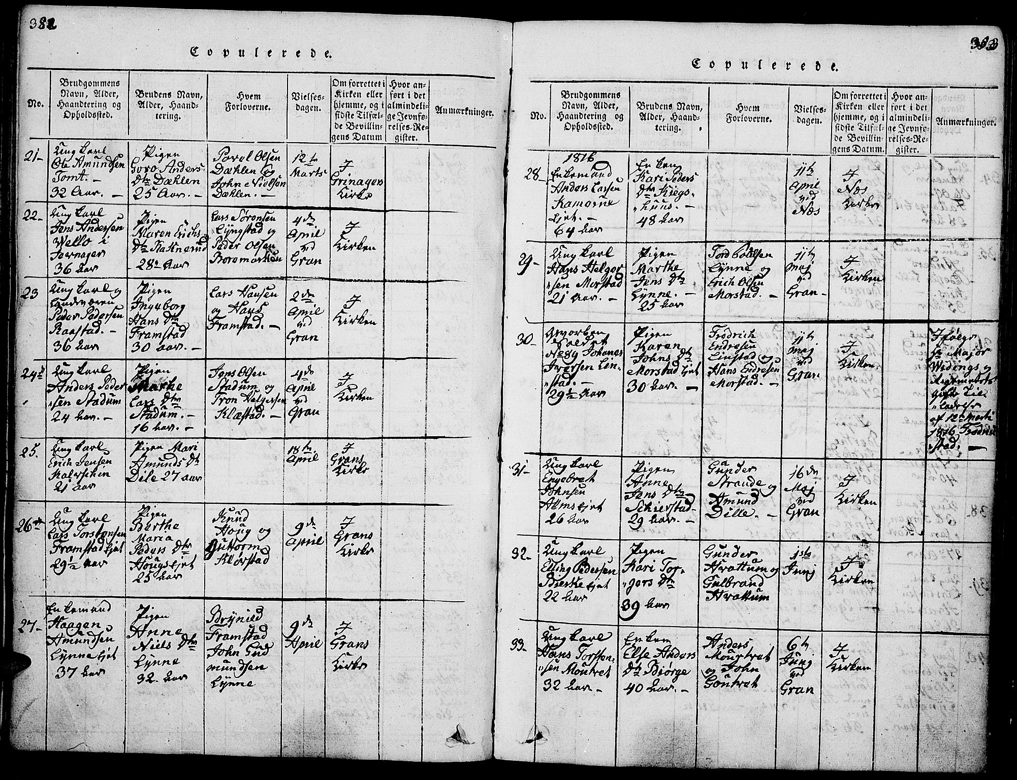 Gran prestekontor, SAH/PREST-112/H/Ha/Hab/L0001: Parish register (copy) no. 1, 1815-1824, p. 382-383