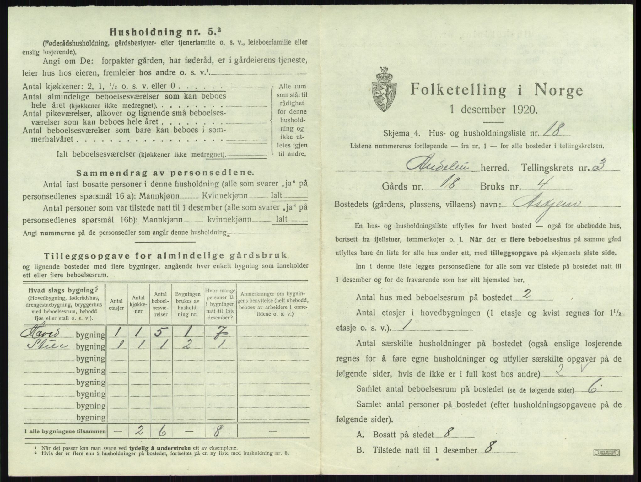 SAKO, 1920 census for Andebu, 1920, p. 215