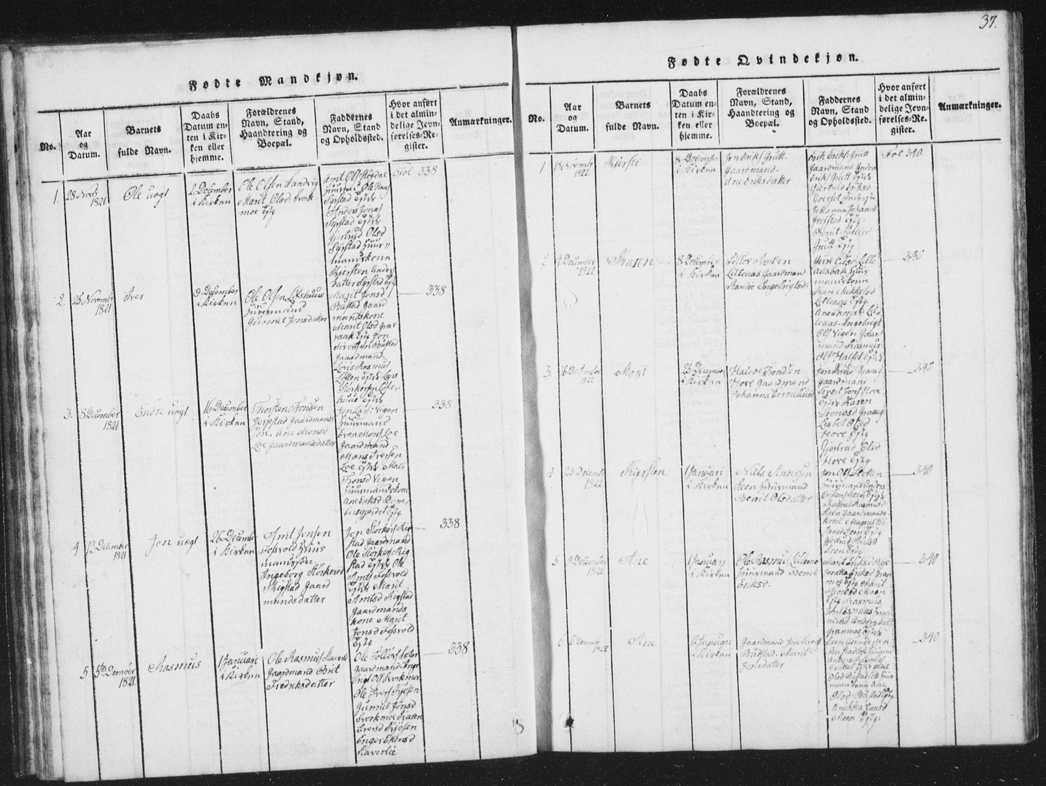 Ministerialprotokoller, klokkerbøker og fødselsregistre - Sør-Trøndelag, SAT/A-1456/672/L0862: Parish register (copy) no. 672C01, 1816-1831, p. 37