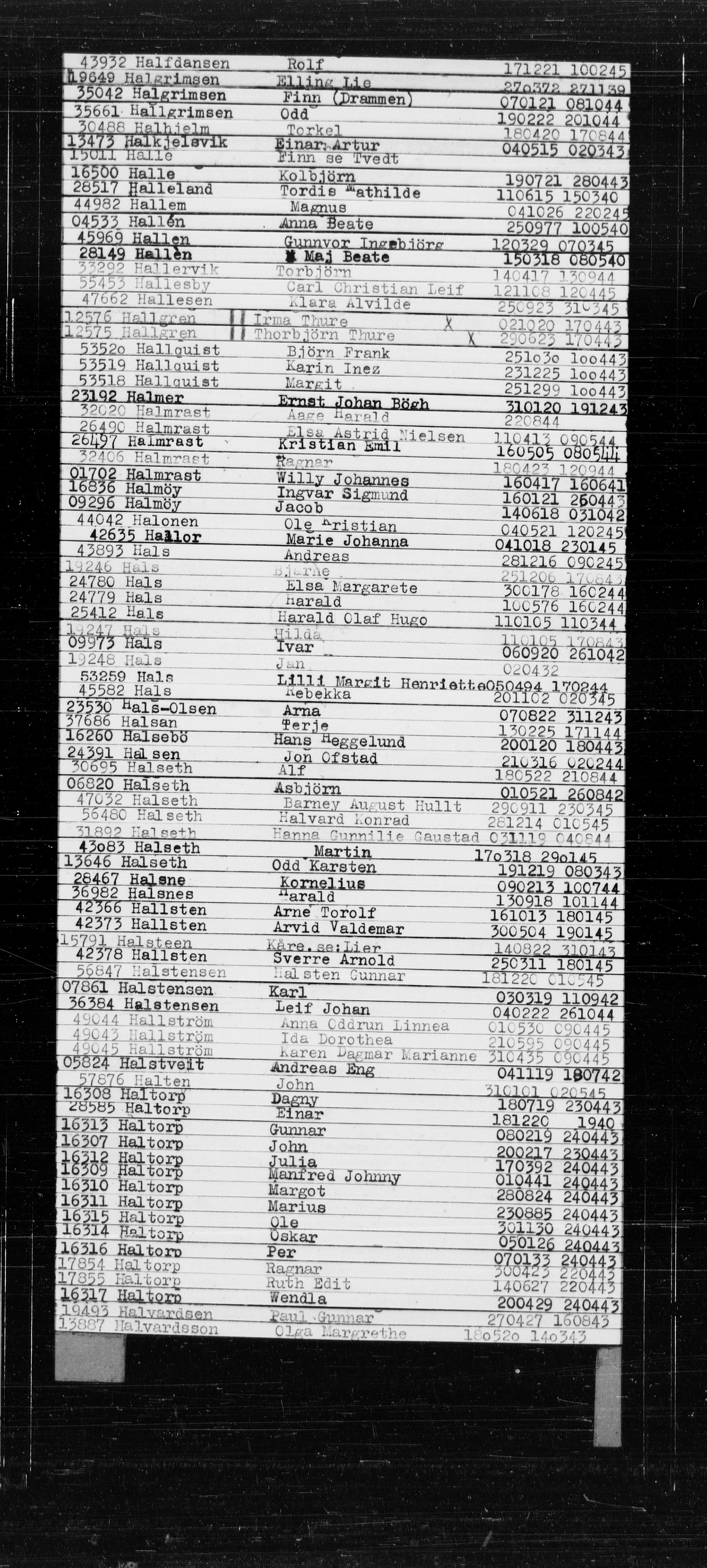 Den Kgl. Norske Legasjons Flyktningskontor, AV/RA-S-6753/V/Va/L0022: Kjesäterkartoteket.  Alfabetisk register, A-Å., 1940-1945, p. 254