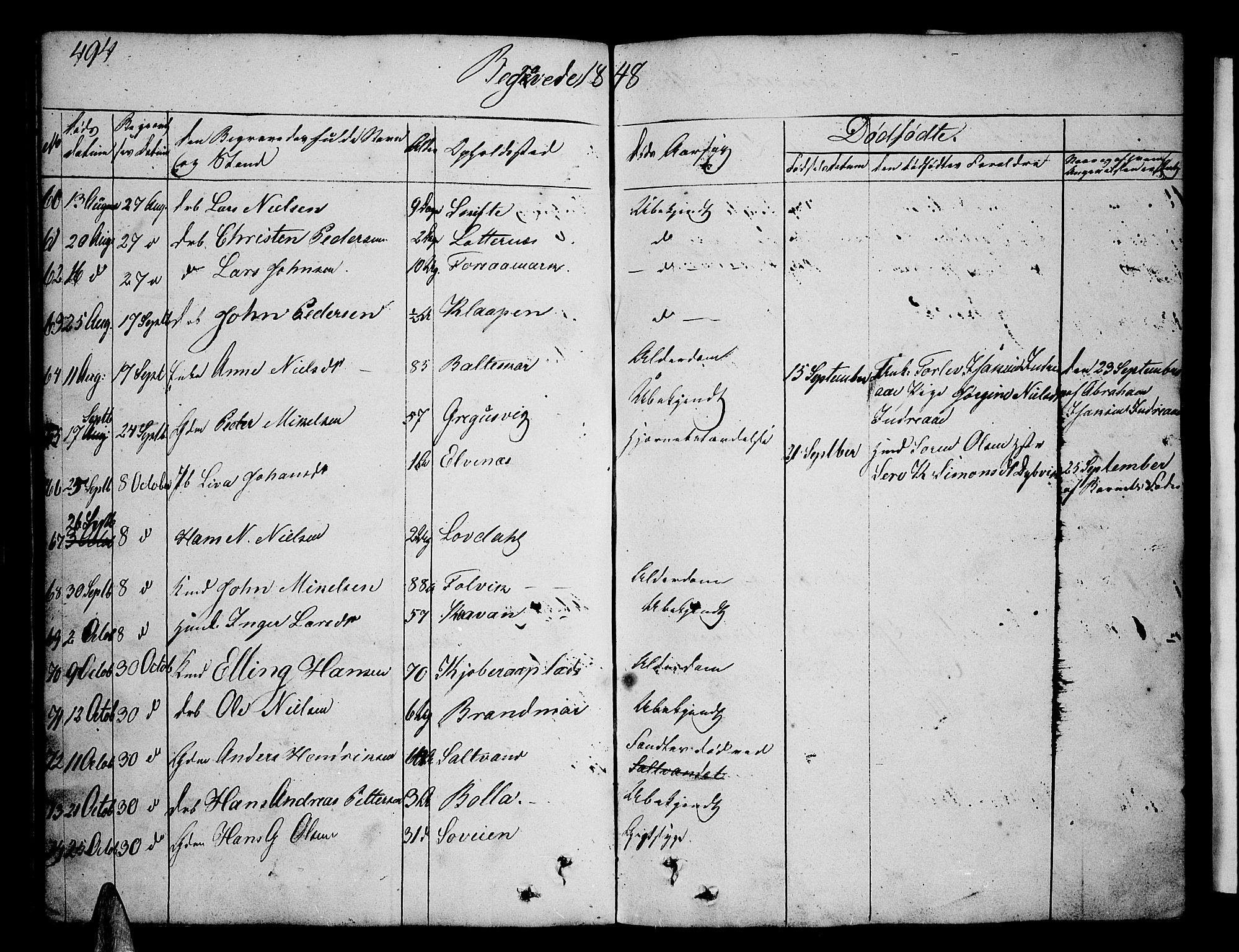 Ibestad sokneprestembete, SATØ/S-0077/H/Ha/Hab/L0003klokker: Parish register (copy) no. 3, 1833-1852, p. 494