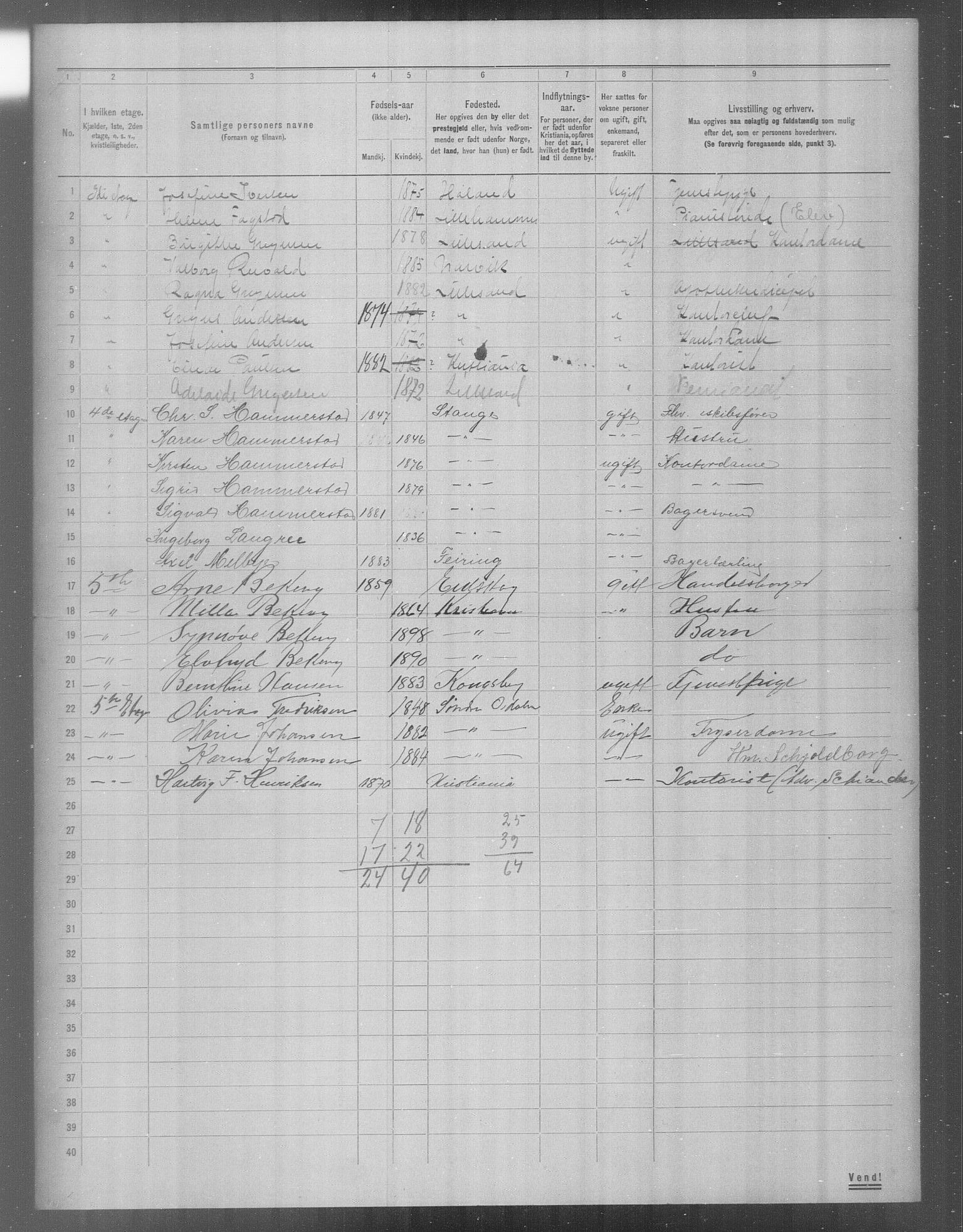 OBA, Municipal Census 1904 for Kristiania, 1904, p. 19983