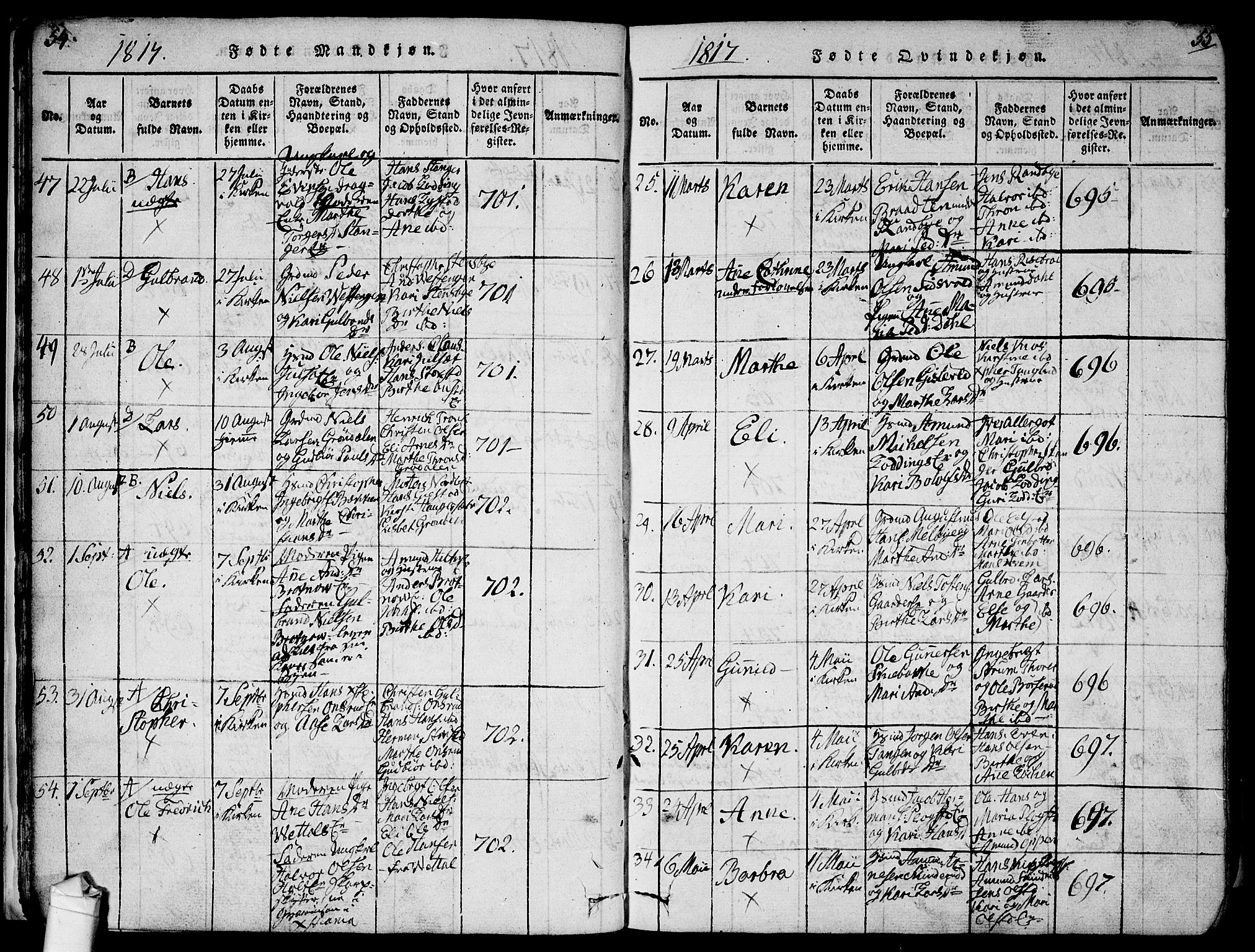 Ullensaker prestekontor Kirkebøker, SAO/A-10236a/F/Fa/L0013: Parish register (official) no. I 13, 1815-1835, p. 54-55