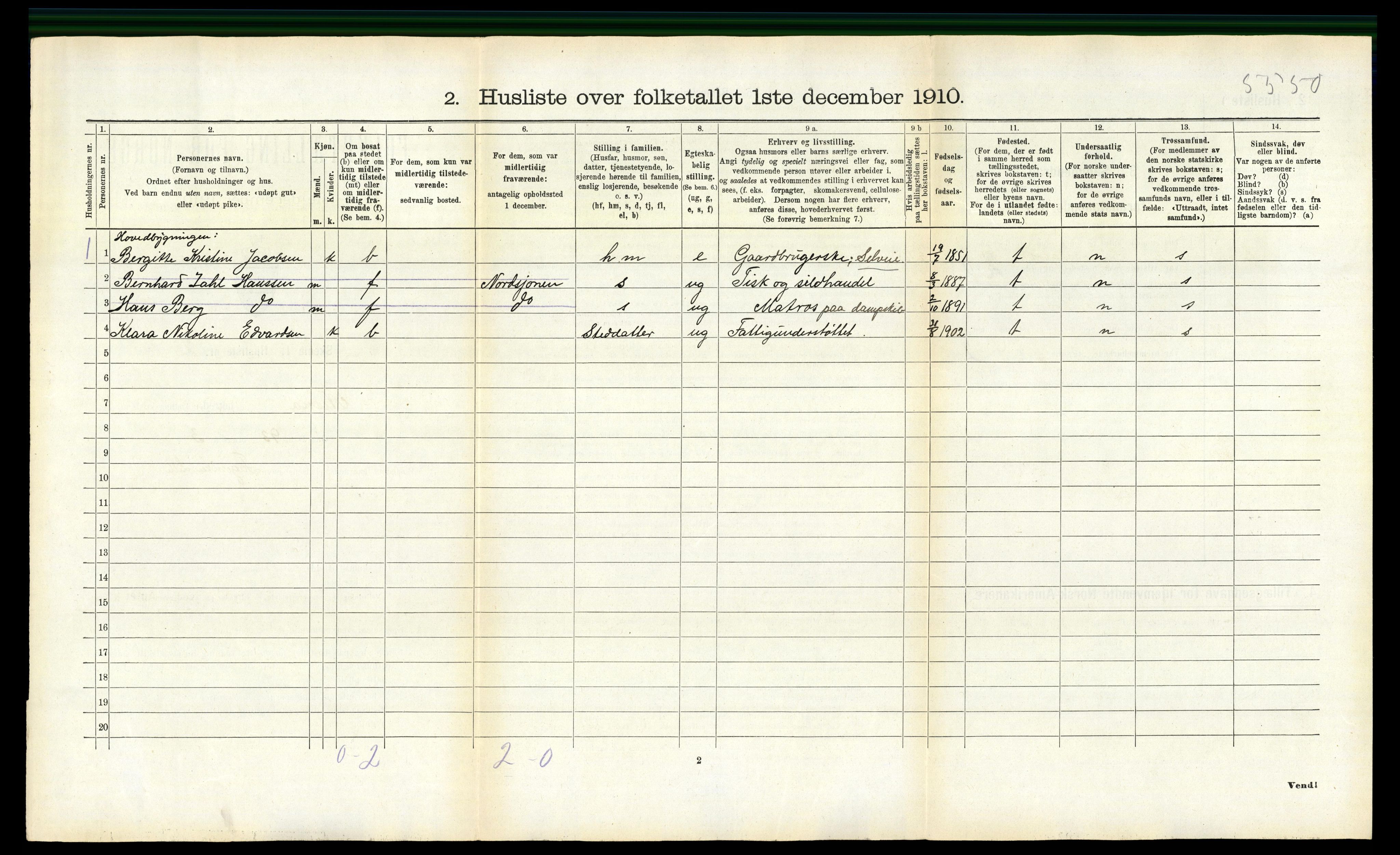 RA, 1910 census for Nesna, 1910, p. 533