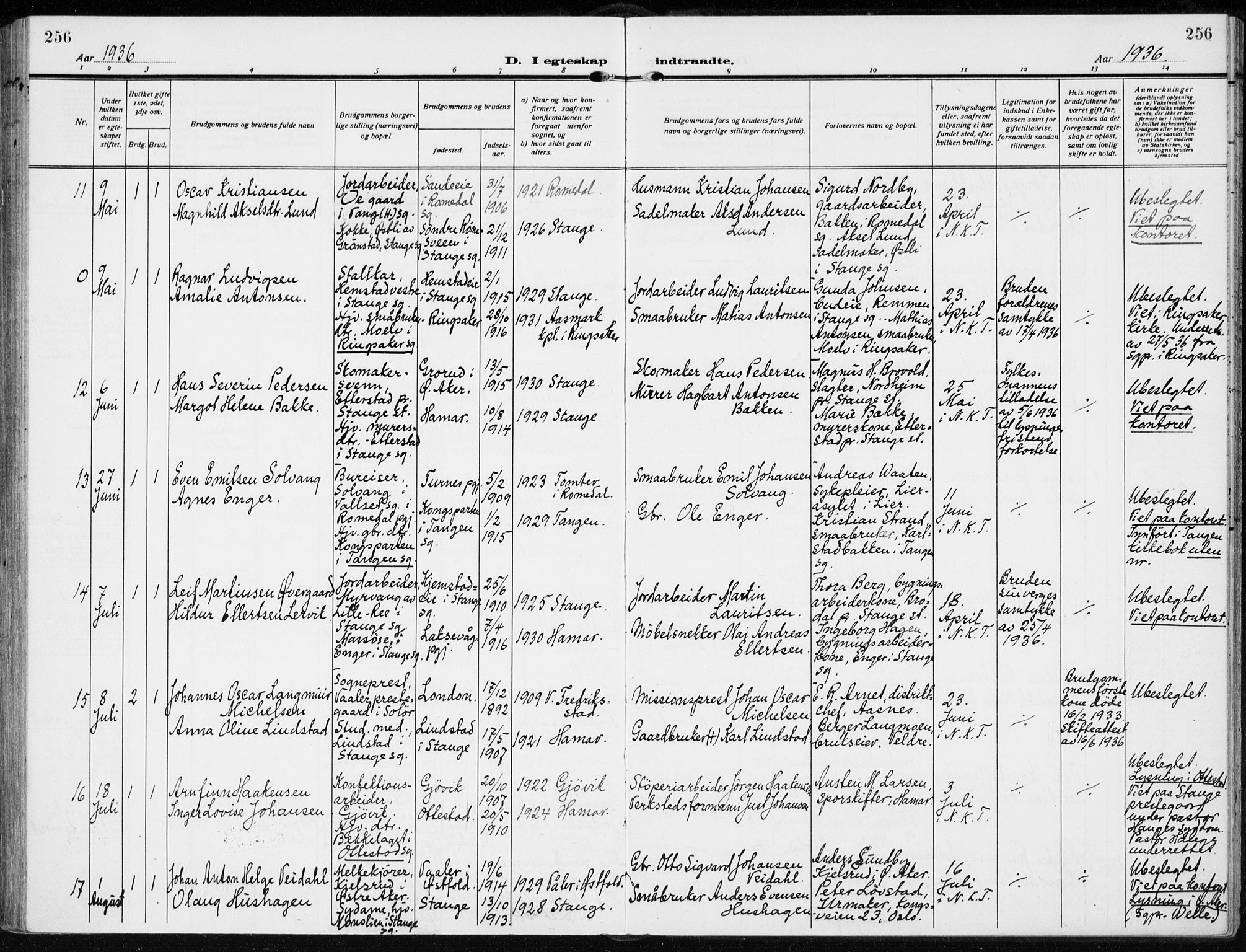 Stange prestekontor, AV/SAH-PREST-002/K/L0026: Parish register (official) no. 26, 1923-1937, p. 256