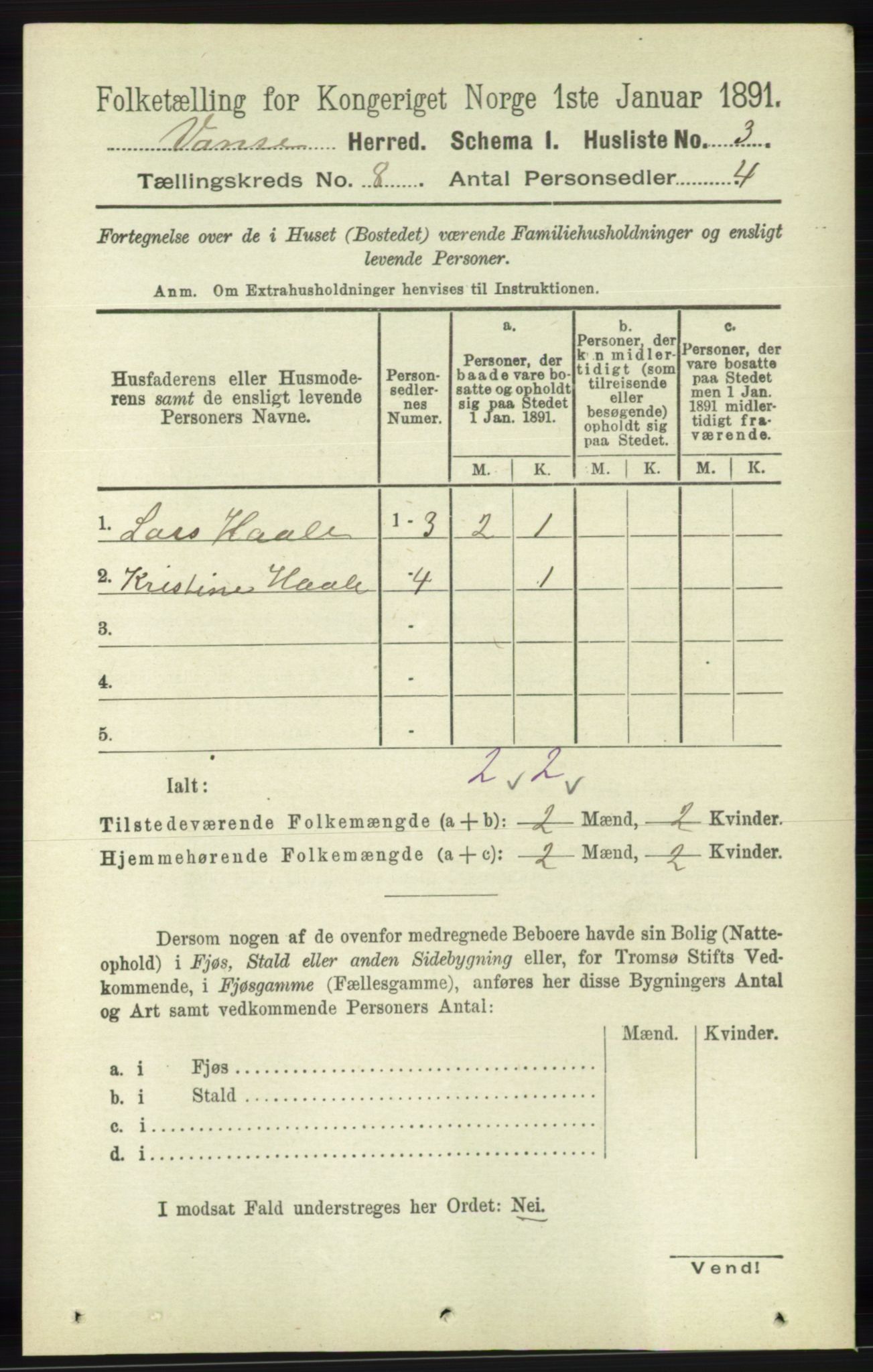 RA, 1891 census for 1041 Vanse, 1891, p. 4843