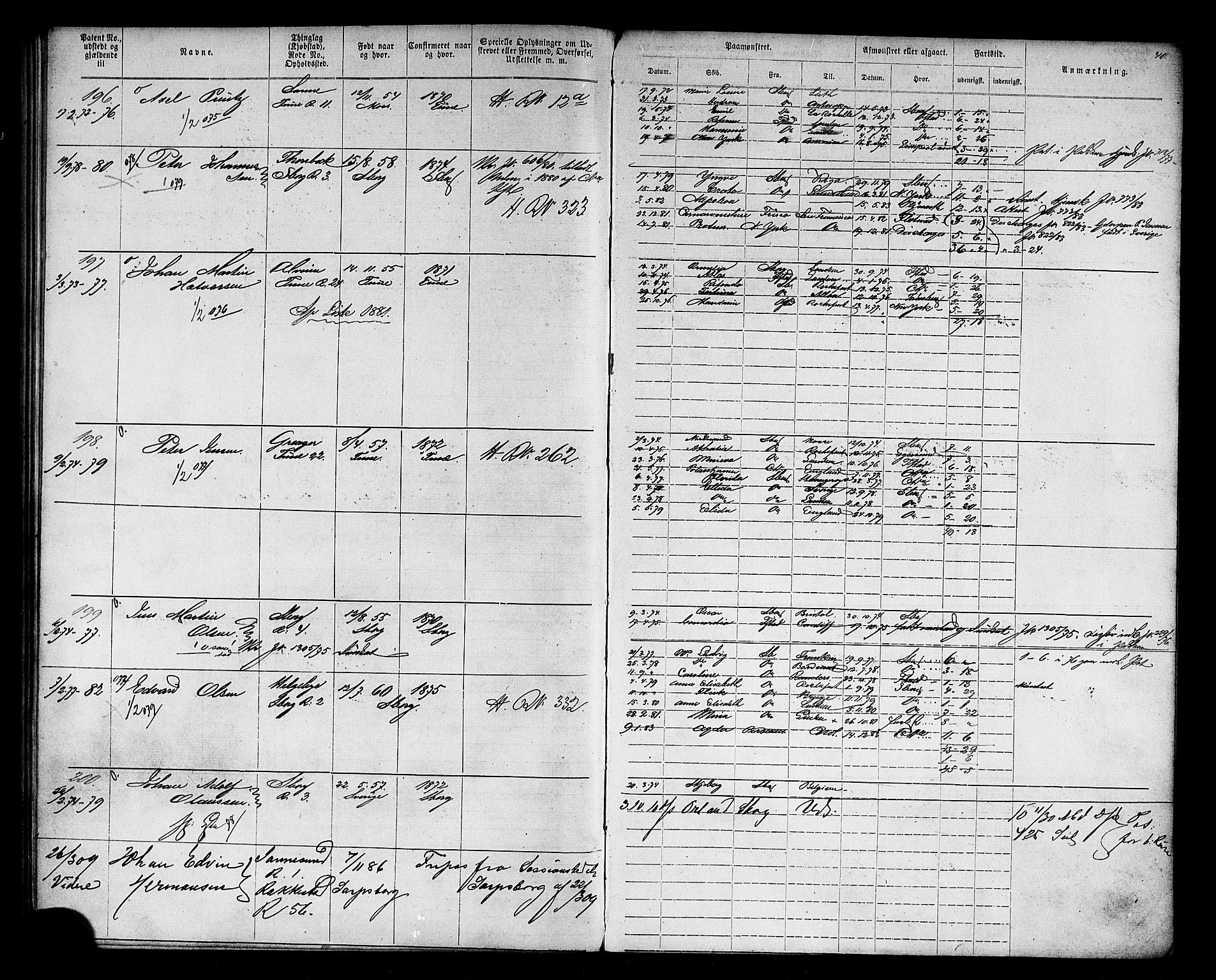 Sarpsborg mønstringskontor, AV/SAO-A-10569c/F/Fc/Fca/L0003: Annotasjonsrulle, 1868-1881, p. 45